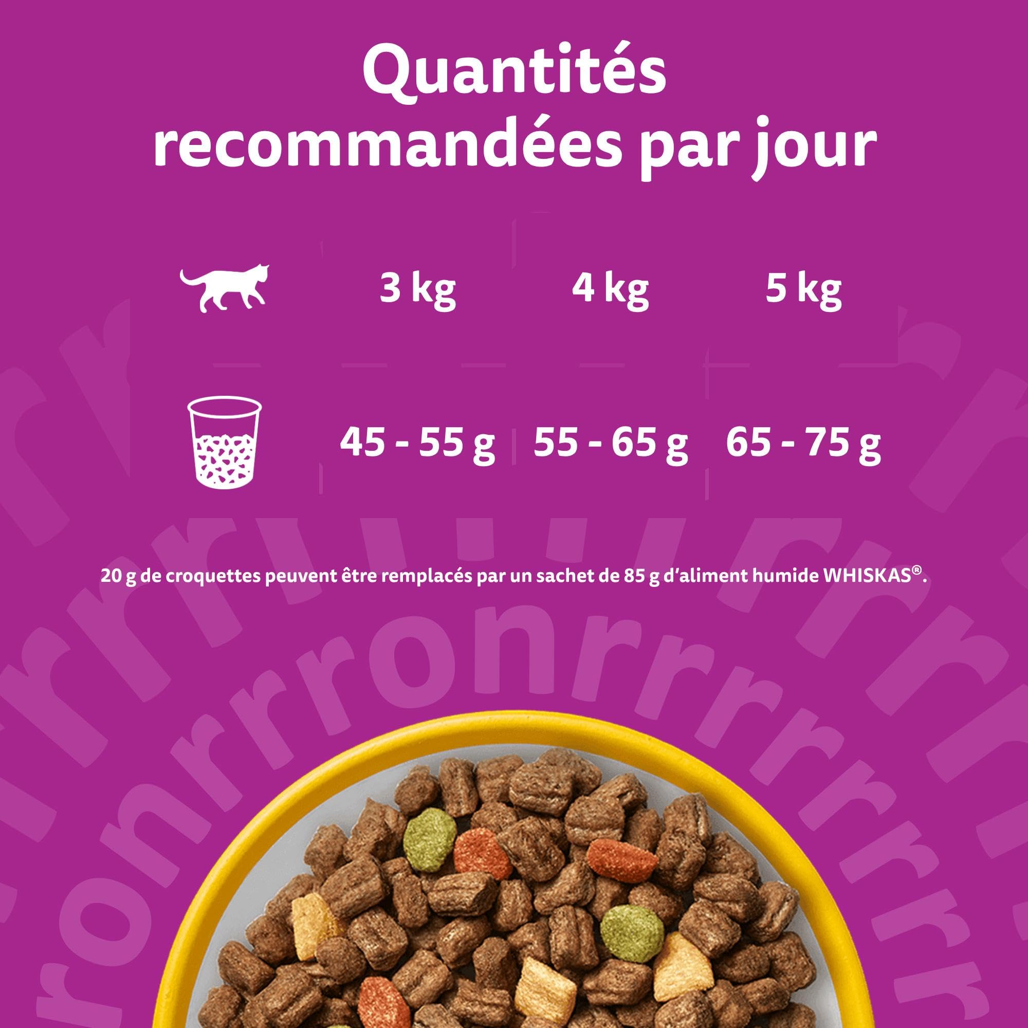 WHISKAS Croquettes pour chat adulte 7 kg au poulet