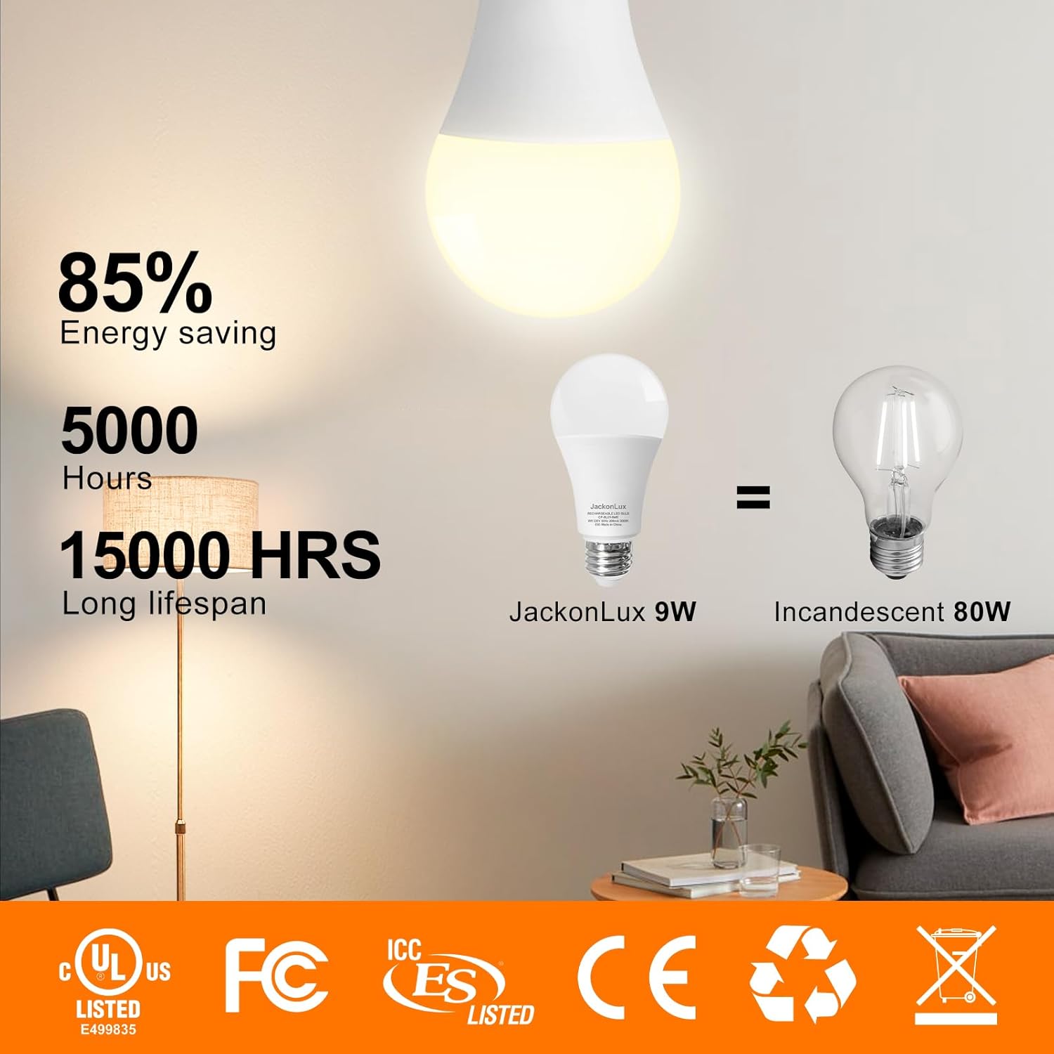 Rechargeable Emergency LED Bulb JackonLux Multi-Function Battery Backup Emergency Light For Power Outage Camping Outdoor Activity Hurricane 9W 850LM 60W Equivalent Soft White 3000K E26 120 Volt 2 Pack