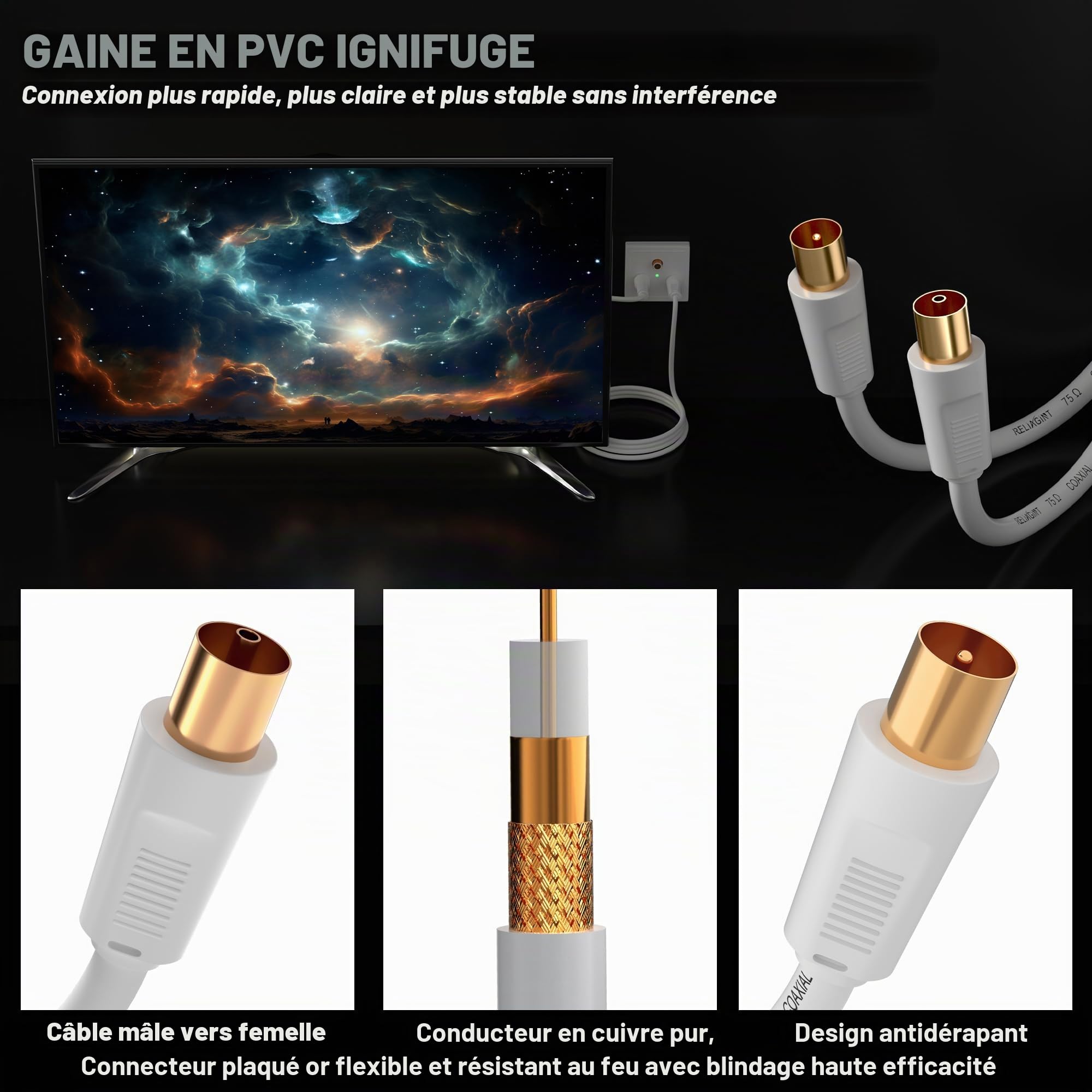 RL Flex Câble antenne TV coaxial 1m, rallonge mâle/femelle 75 Ohm, conducteur en cuivre pur, pour TNT, TV câble et satellite (DVB-T/T2/C/S/S2), Blanc