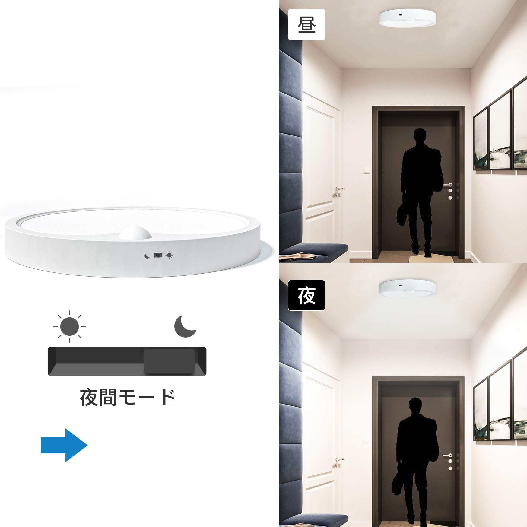 Amazon.co.jp : TALOYA LED省エネ 人感センサーライト 4畳 6畳 2160lm 