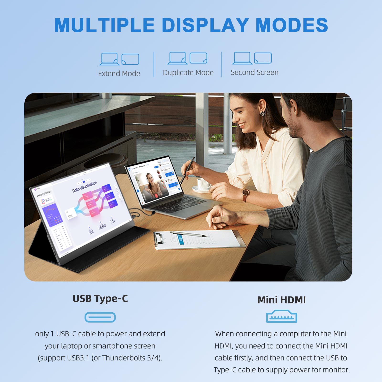 MOMODS Monitor Portatile, 18.5 Pollici Portable Monitor da Gioco 120 Hz, Schermo Portatile IPS 1080P FHD con VESA Mini HDMI/USB-C, per Telefono, Laptop, Mac, PS5