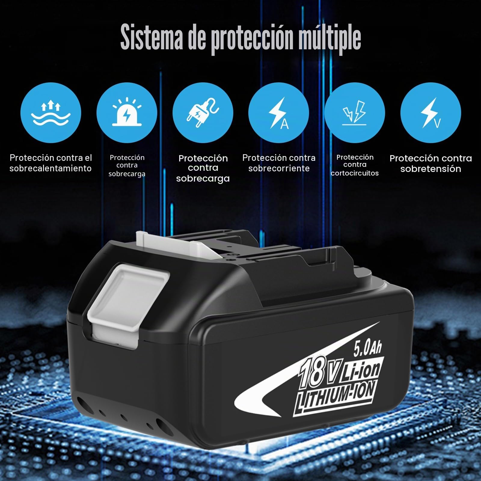 2X Repuesto BL1850B 18V 5,0Ah para Maki-TA Herramientas 18V Compatibles con el Cargador 3A DC18RCT BL1860B BL1840B BL1835B BL1850BB BL1845B BL1860 BL1850 y 194205-3 LXT-400 con Herramienta LED
