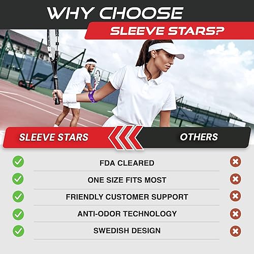 Vista 19 de Sleeve Stars - Codera de tenis para mujer, correa de tenis ajustable, codo de golfista para hombres, contrafuerza para codo de tenis para alivio