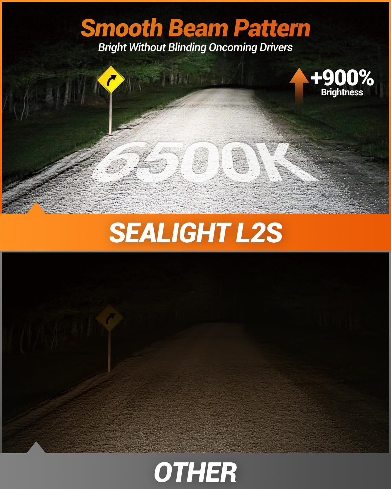 SEALIGHT 9005 9006 Bulbs Combo, 6500K White Super Bright 9005/HB3 9006/HB4 Fog Light Bulbs, Plug and Play, Pack of 4