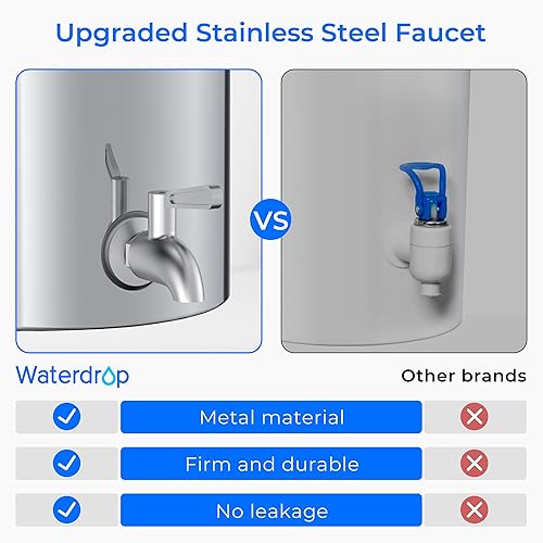 Miniatura 9 de Waterdrop Filtro de agua por gravedad, sistema de acero inoxidable de 0.08 oz con iones de plata filtración mejorada con 2 filtros de carbono negro,