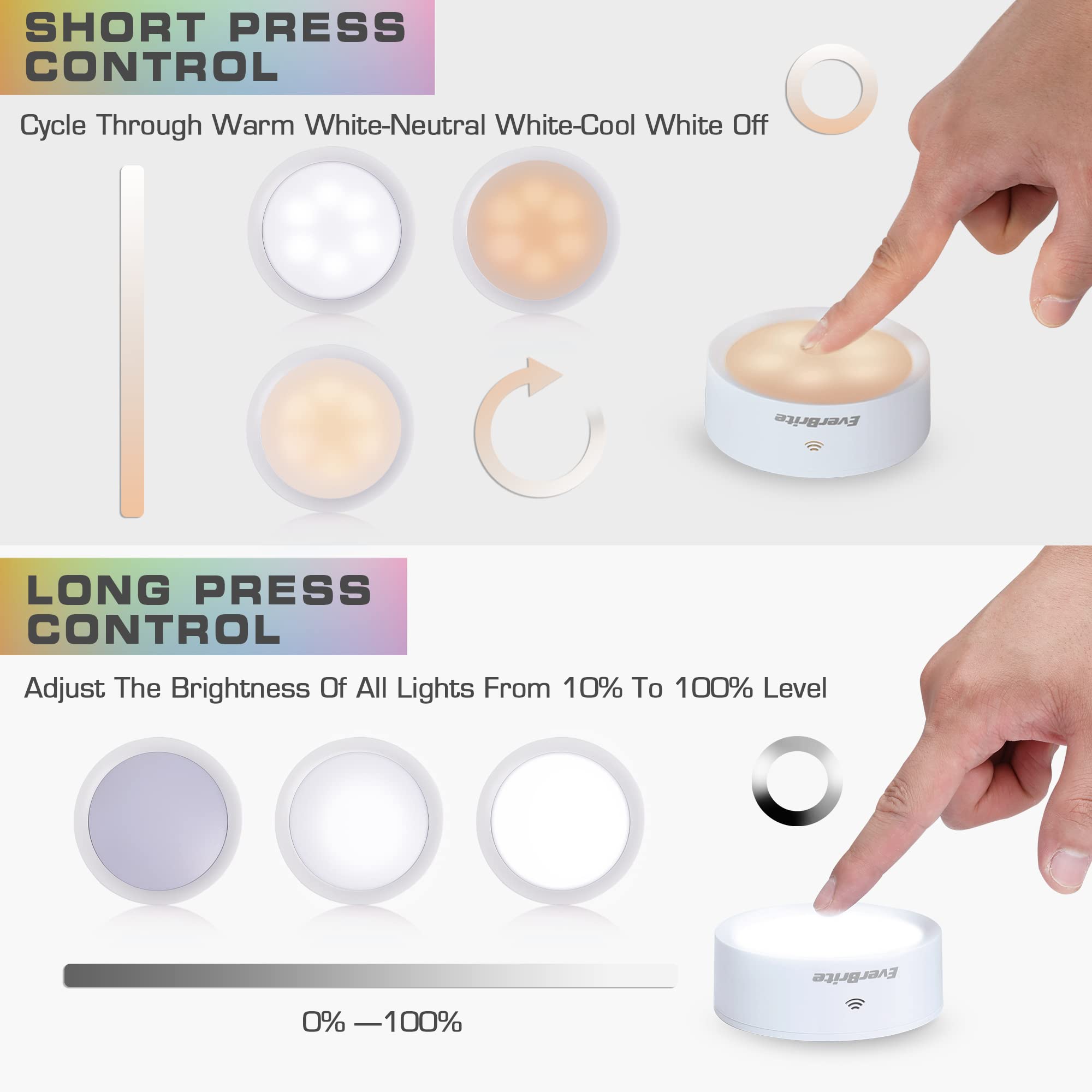 EverBrite Puck Lights with Remote, Wireless LED Puck Lights Battery Operated, Under Cabinet Lights with Timer, Stick on Light, Closet Light Dimmable for Closet, Bedroom, Battery Included (6-Pack)