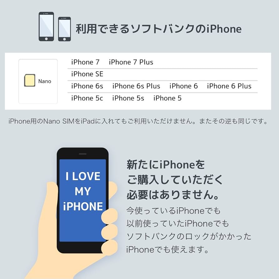 日本通信 ソフトバンク スマホ電話ＳＩＭ  ＢＳ−ＩＰＮ−ＯＳＶ−Ｐ Amazon.co.jp: 日本通信 b-mobile S スマホ電話SIM