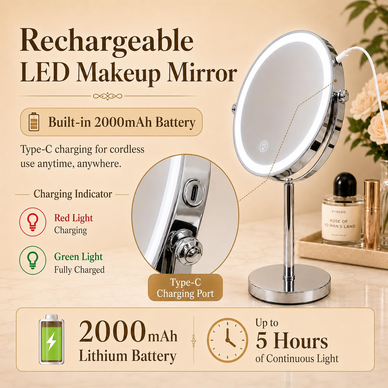 Ysenchan Espejo de maquillaje iluminado, espejo de aumento LED recargable de 8 pulgadas, espejo de manipulación 5X de doble cara con soporte, espejo de escritorio de pie cosmético