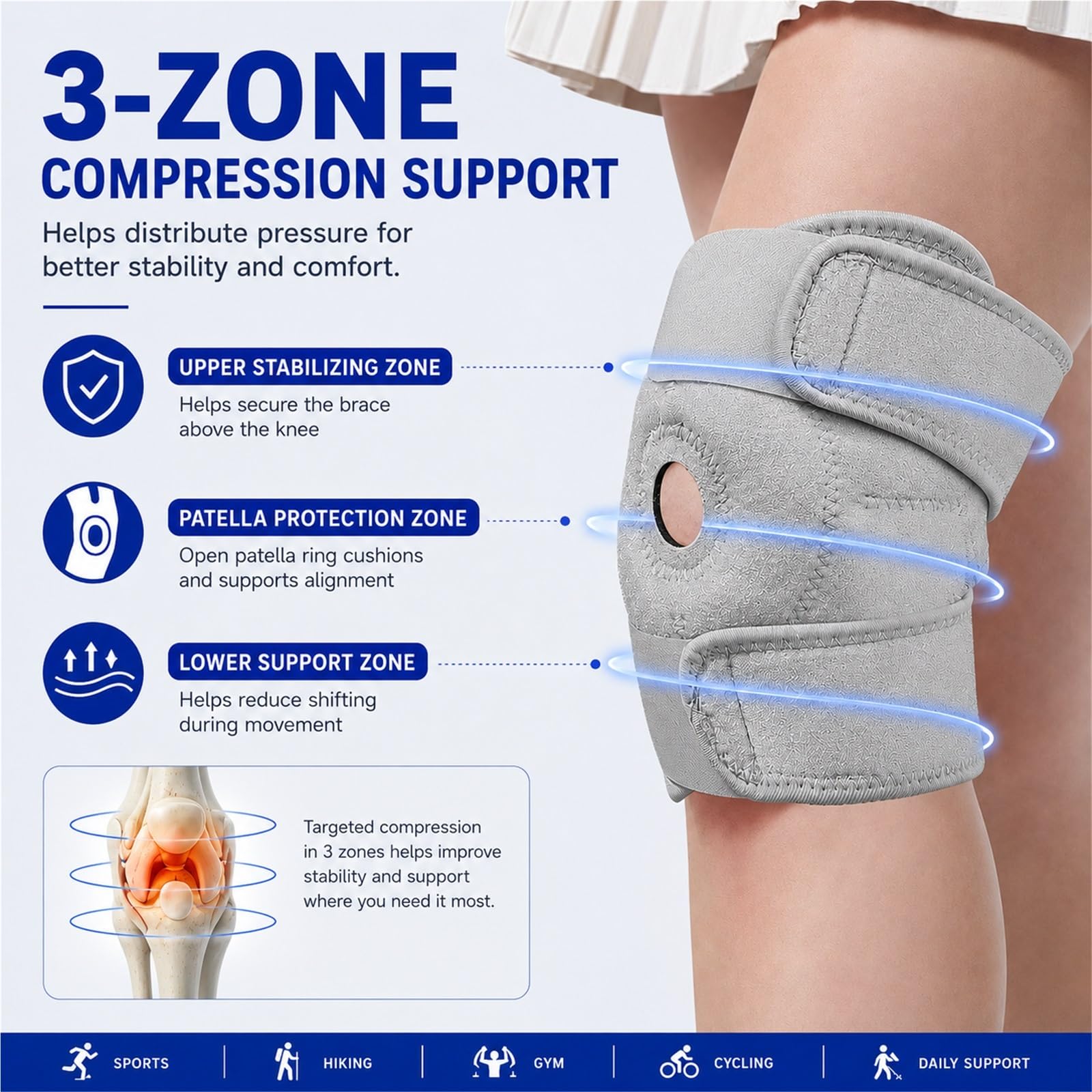 Rodillera para desgarro de menisco y alivio del dolor articular, manga de compresión de grado médico con almohadilla de gel para la rótula y estabilizadores laterales para soporte deportivo en ca