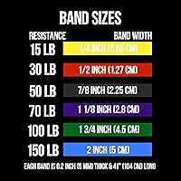 Vista 3 de The x Bands Bandas de resistencia - Bandas de sentadillas - Banda para glúteos - Bandas de dominadas - Bandas de entrenamiento extra fuertes