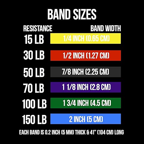 Miniatura 3 de The x Bands Bandas de resistencia - Bandas de sentadillas - Banda para glúteos - Bandas de dominadas - Bandas de entrenamiento extra fuertes -
