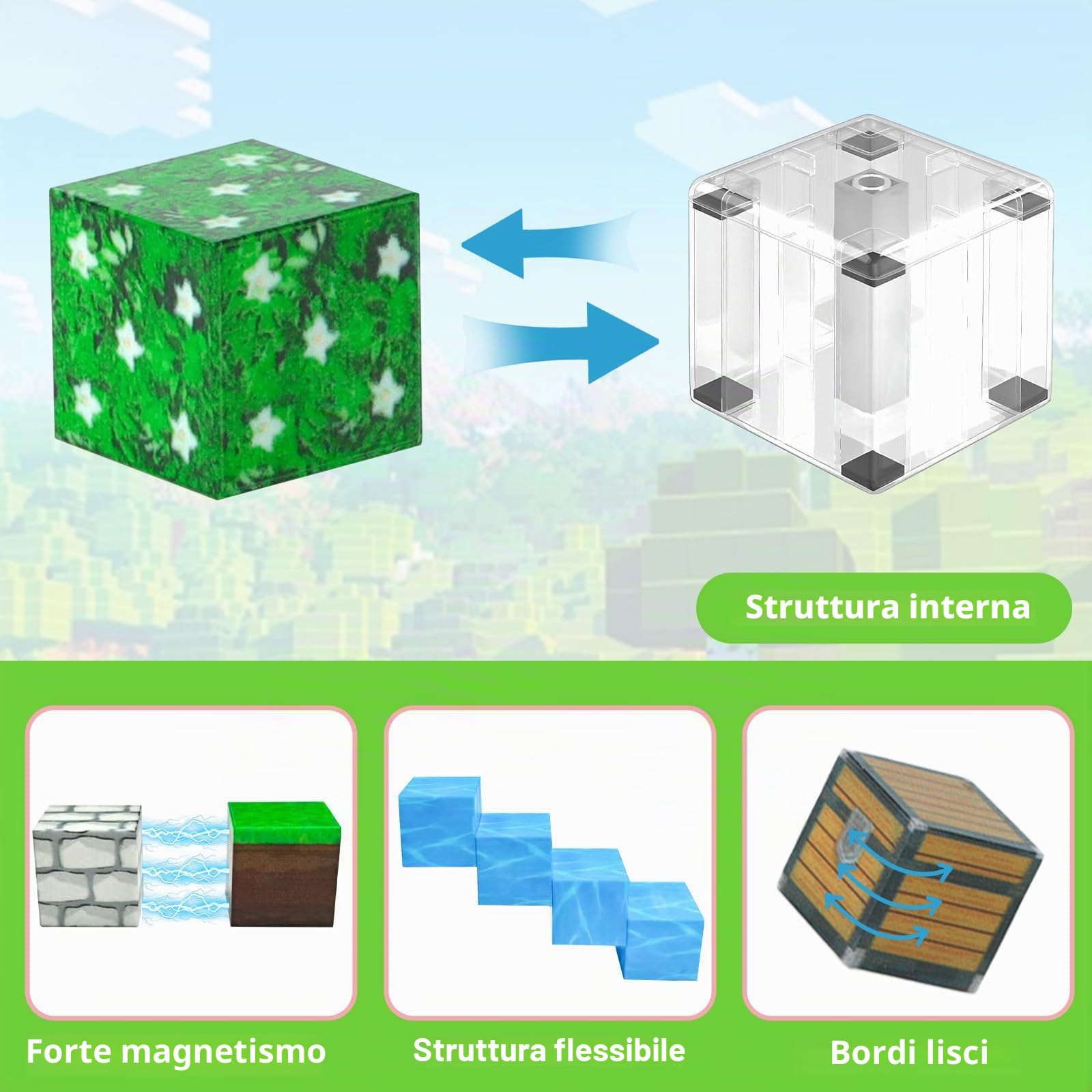Costruzioni Magnetiche per Bambini, 110 Pezzi Costruzioni Magnetiche, Giocattolo Educativo Montessori per Bambini 3 4 5 6 7 8 9 10 Anni, Regali Di Compleanno 3-10 Anni
