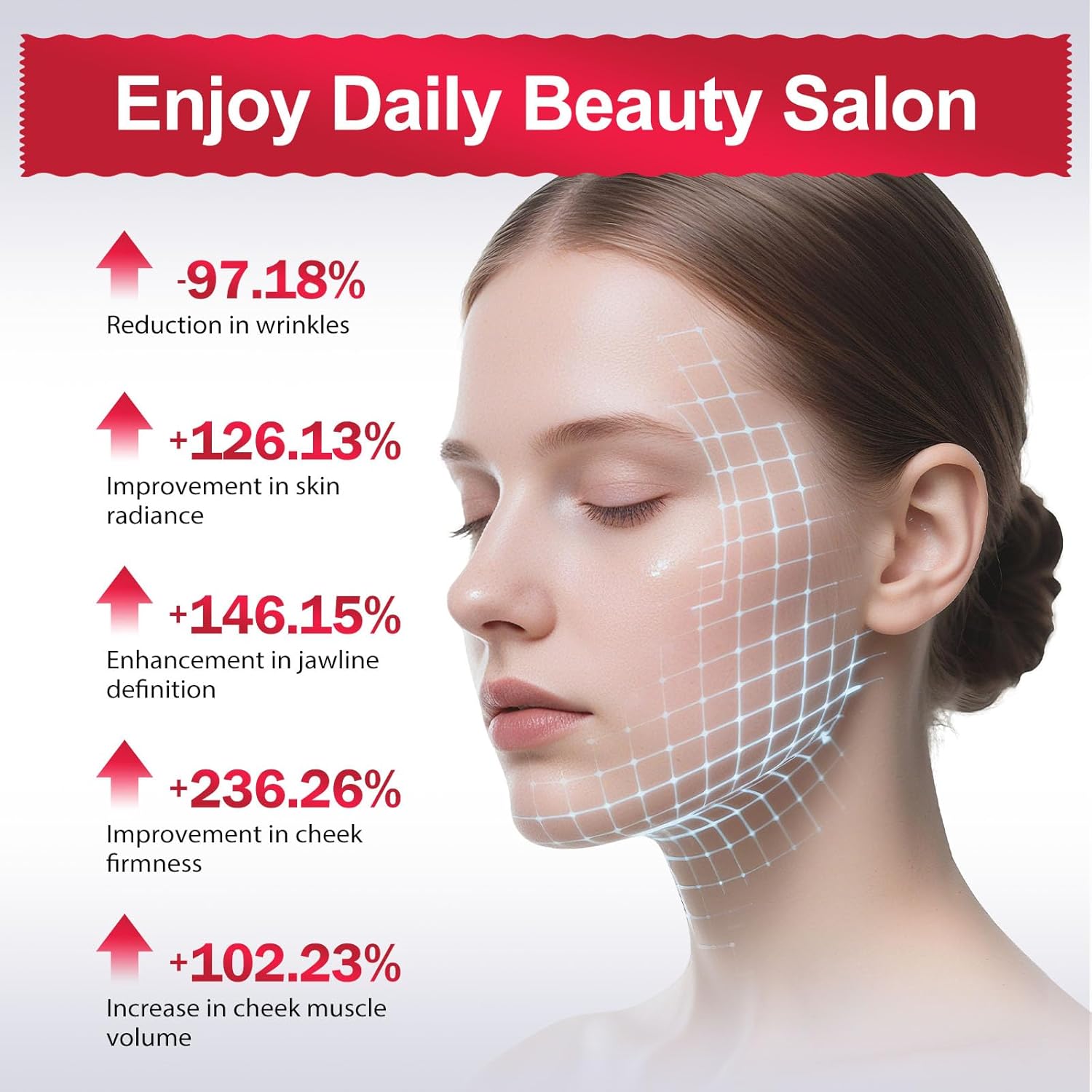 2-in-1 Red Light Microcurrent Facial Device | Enhances Lifting & Firming Capabilities | Reduces Wrinkles and Puffiness | Smart Photon Micro-Current Device, Model:EP-300 - Image 6