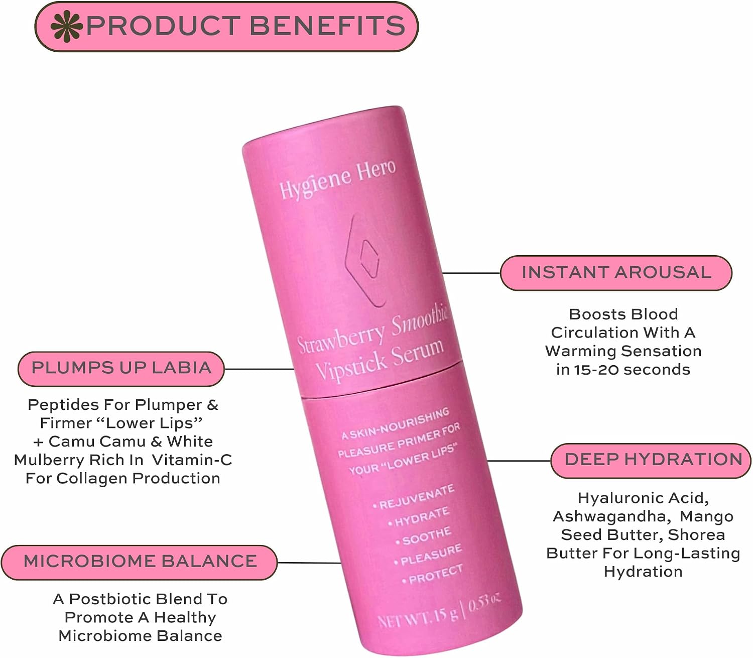 Vipstick Sexual Enhancer Serum for Women | Vulva and Labia Care | Intimate Grooming | Daily Soothing, Hydrating and Protective, Strawberry Smoothie, 0.53oz