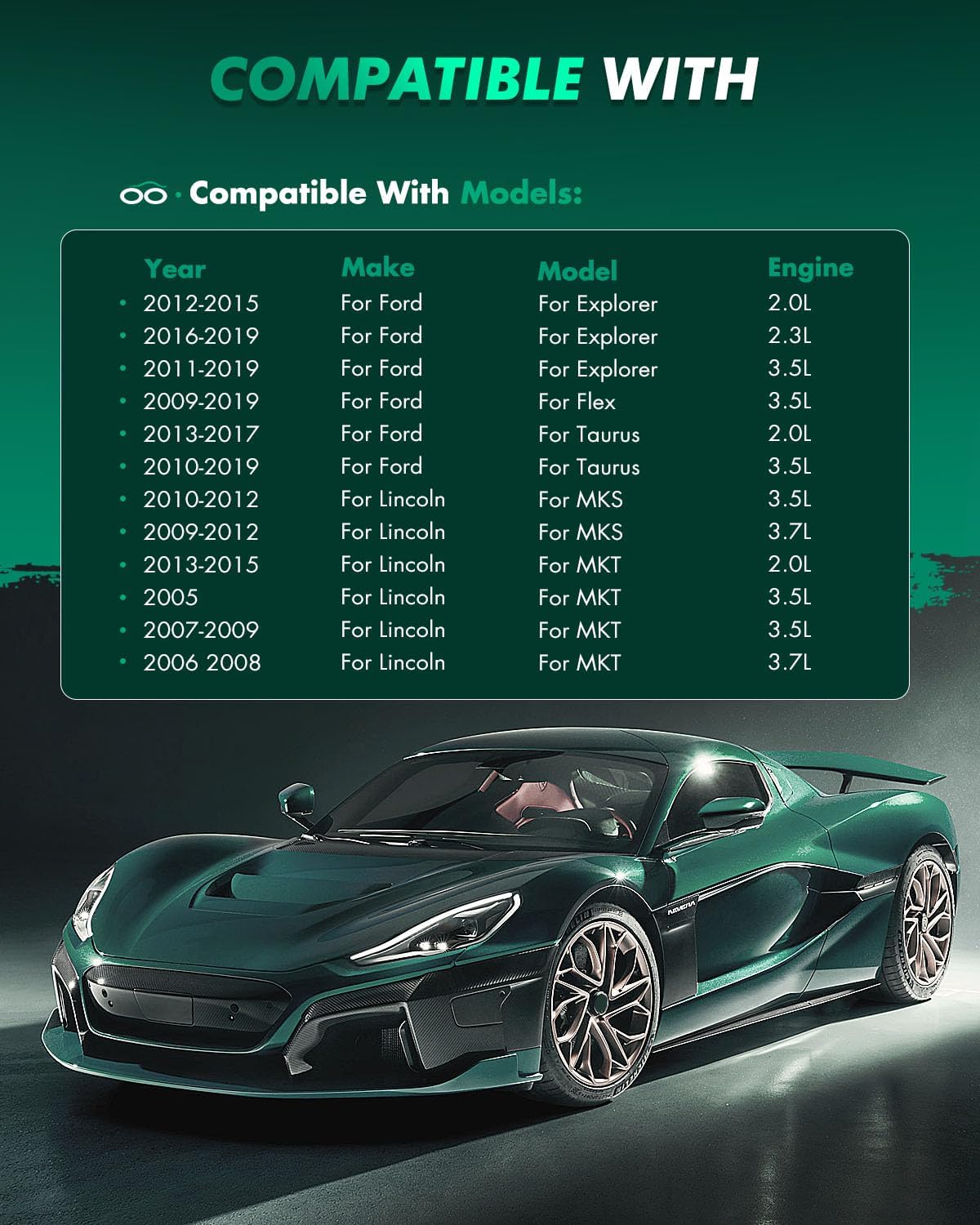 SCITOO Ceramic Brake Pads, 8pcs Front Rear Brake Pads Brakes Kits fit for 11-17 for Ford Explorer,09-19 for Ford Flex,10-19 for Ford Taurus,11 for Lincoln MKS,10-14 for Lincoln MKT