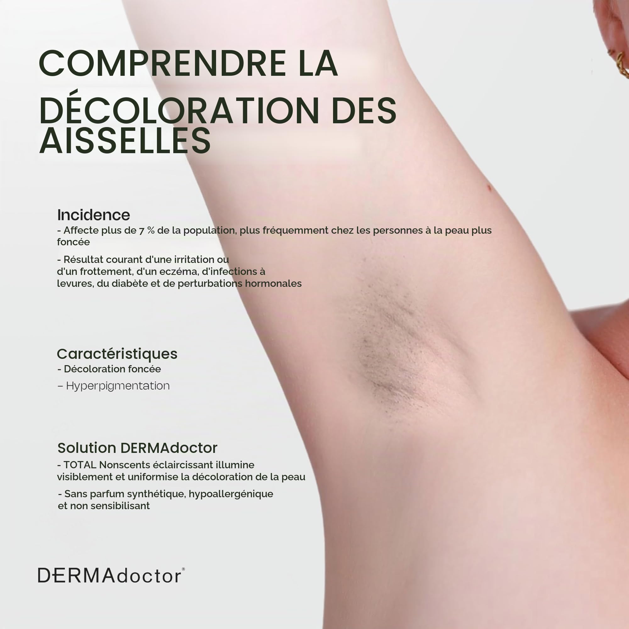 DERMAdoctor Déodorant Femme et Homme Total NonScents – Deodorant Anti Transpirant Femme Ultra-Doux Peaux Sensibles, Éclaircissant Teint Aisselles, Sans Parfum, Hypoallergénique Roll-On 90 ml