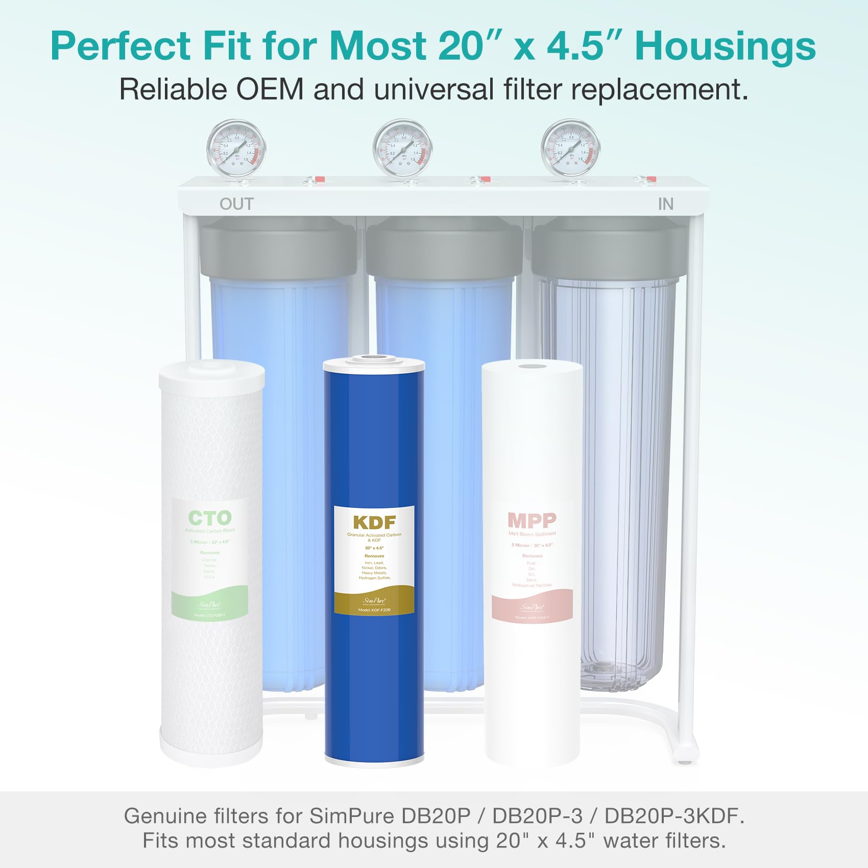 Snapklik.com : SimPure Whole House Water Filter Cartridges 20" X 4.5 ...