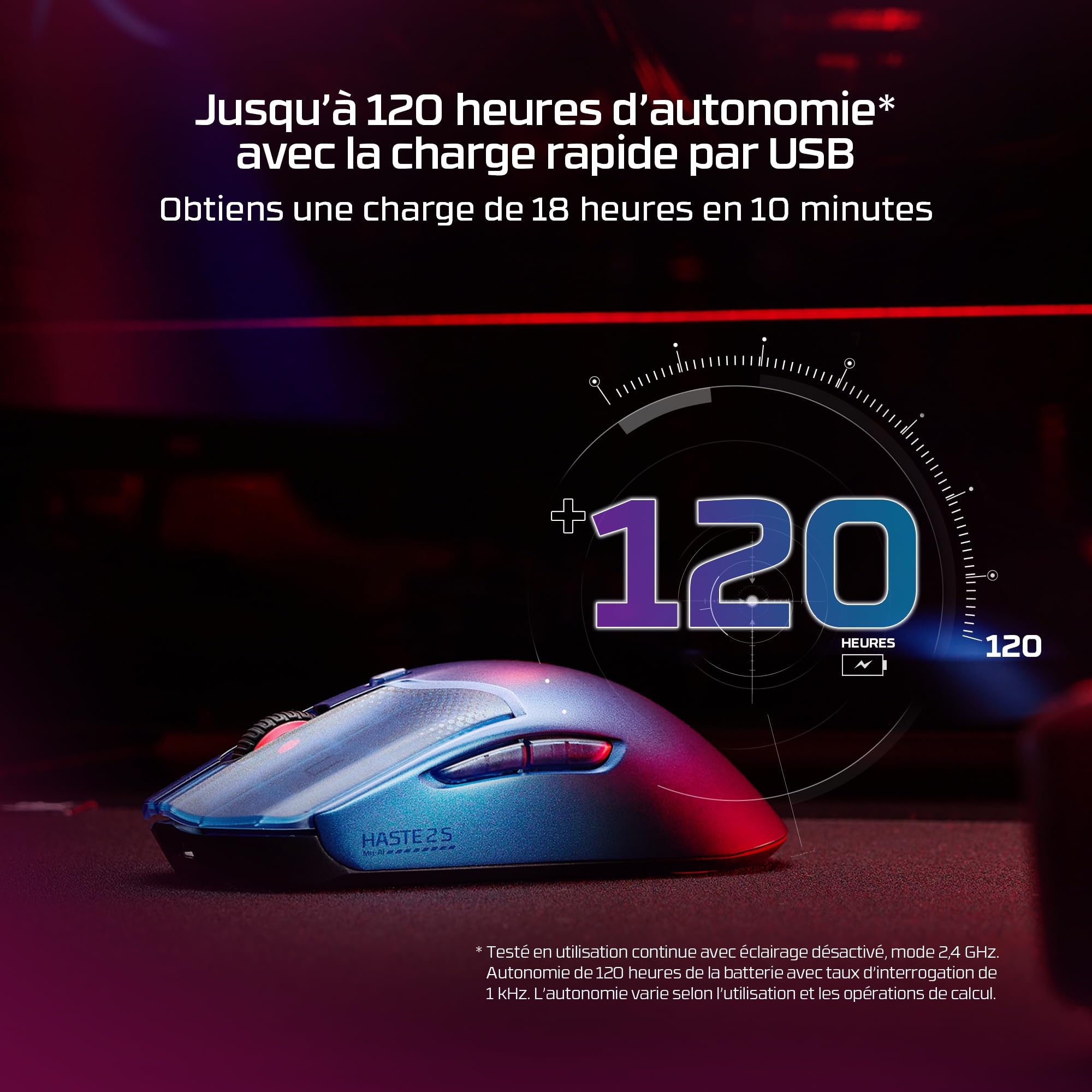 HyperX Pulsefire Haste 2 S Wireless, Souris Gaming sans Fil Ultra Légère 64 g, Coque en Alliage de Magnésium, Capteur HyperX 26K Jusqu’à 26 000 DPI, Autonomie Jusqu’à 120h, Patins en Verre, Bleu
