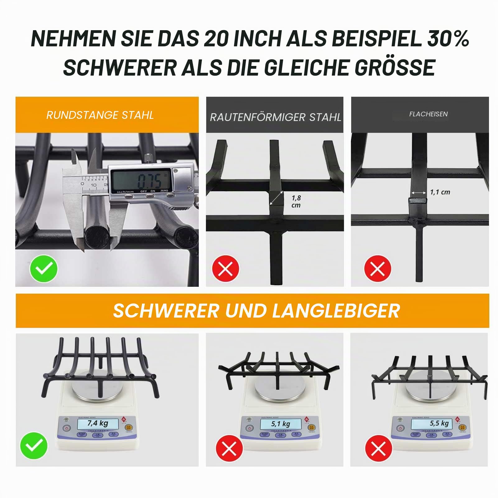 Kaminrost, strapazierfähig, Kaminholzhalter, Roste, massiver runder Stahl, für drinnen und draußen, Camping, Kamin, Holzverbrennung, Kaminzubehör, Werkzeuge (20 inch)