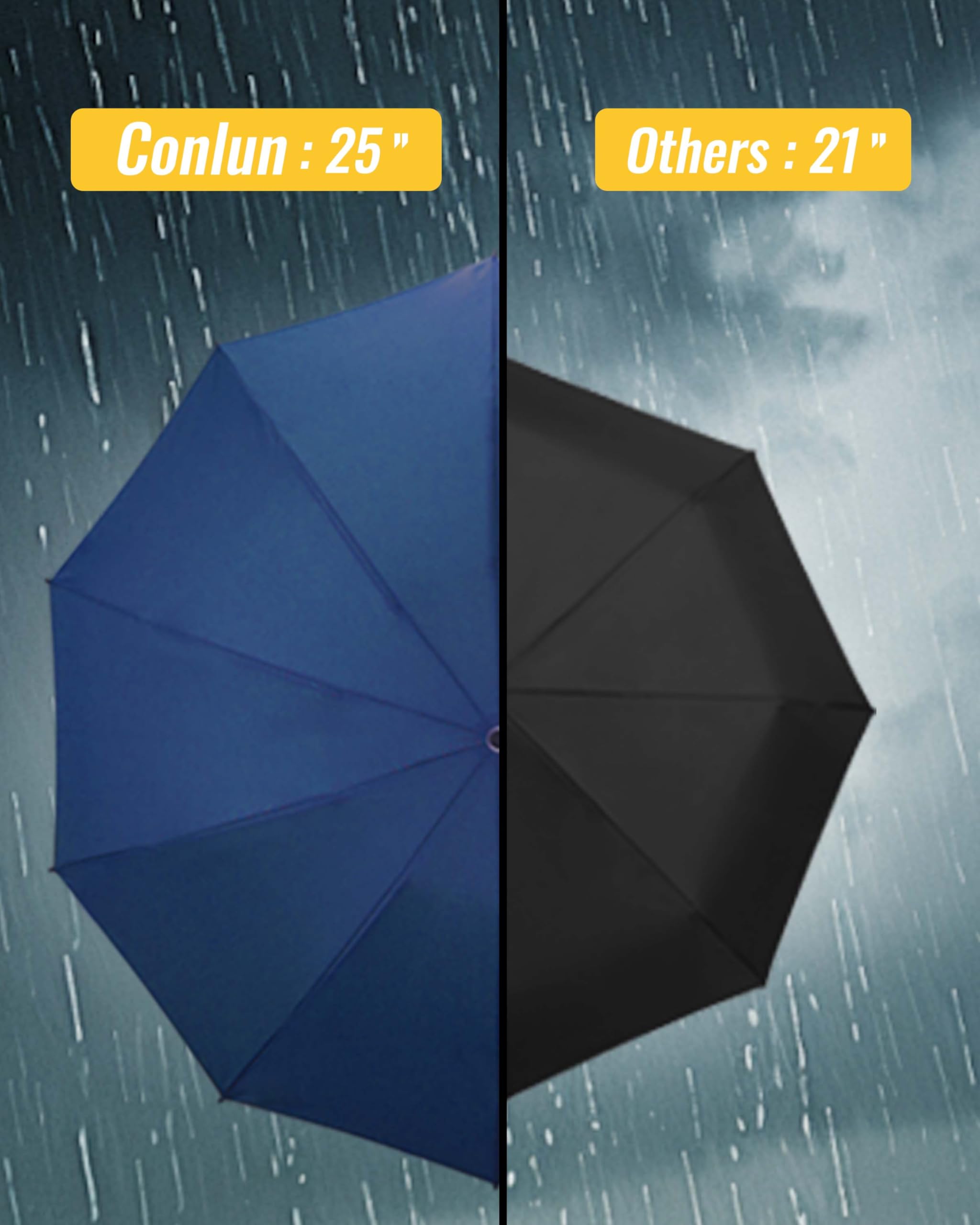 Conlun Ombrello pieghevole antivento pioggia compatto anti-tempesta - automatico blu per uomo, rivestimento in Tessuto 210T, ombrello inverso da 114 cm, grande 10 ossa Regali di Natale