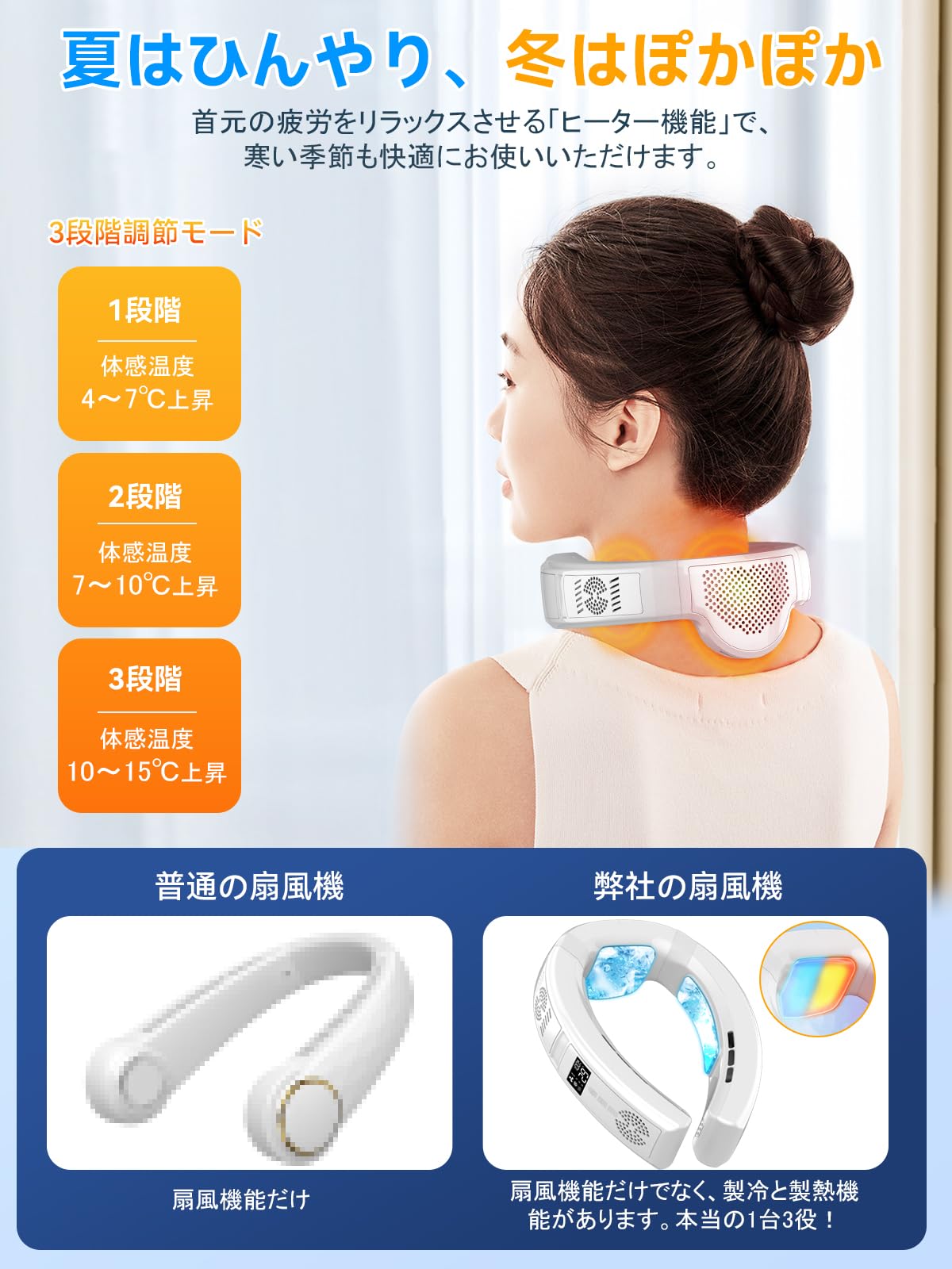 ネッククーラー 3段階風量調節 大容量バッテリー USB充電式 2段階冷却 2025年最新 首掛け扇風機 ネッククーラー 大容量バッテリー