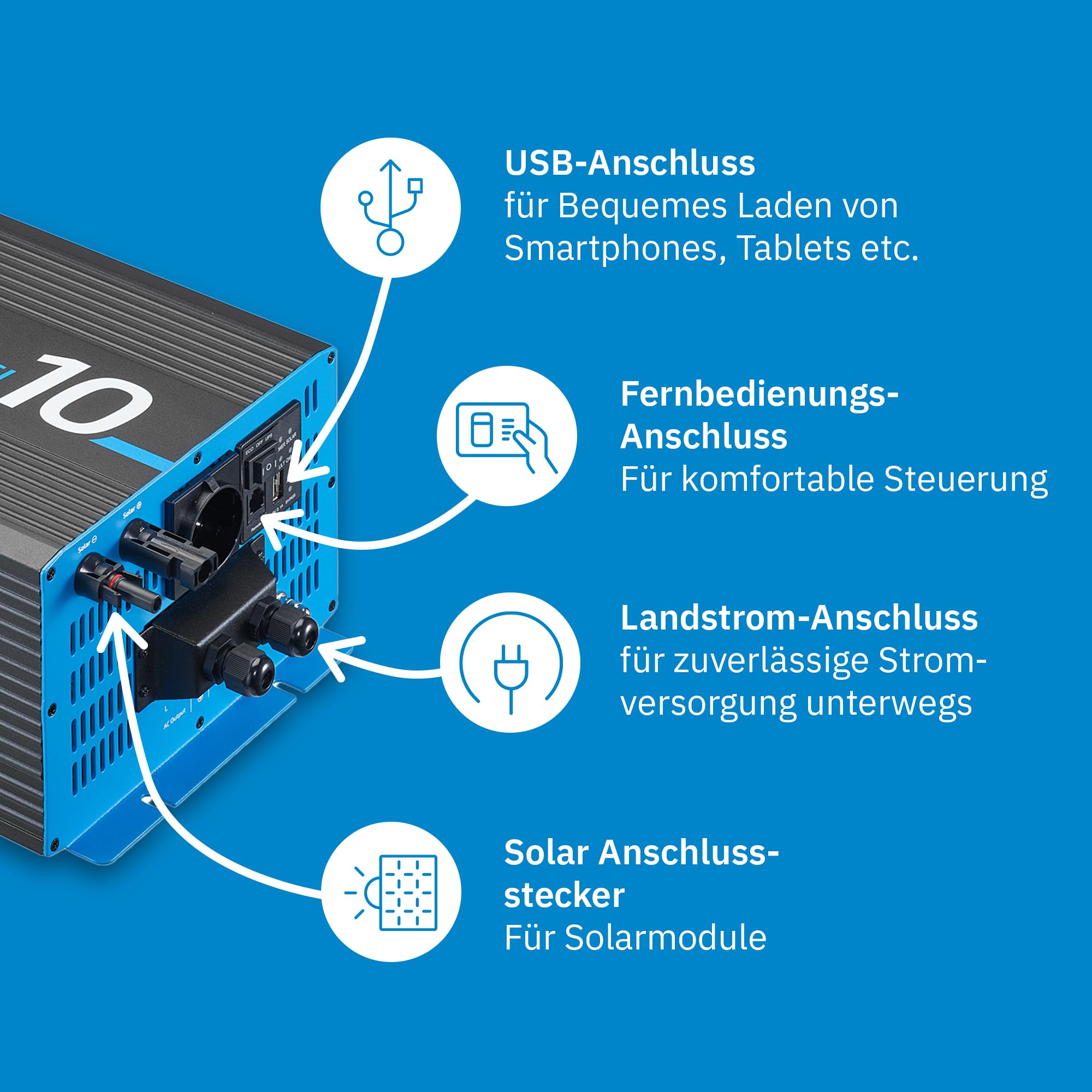 ECTIVE - Wechselrichter 12V auf 230V SSI 10-1000W reine Sinuswelle - Spannungswandler DC/AC mit USB, Überlast- & Überhitzungsschutz, NSV & USV Funktion, MPPT-Solarladeregler & 20A Batterieladefunktion