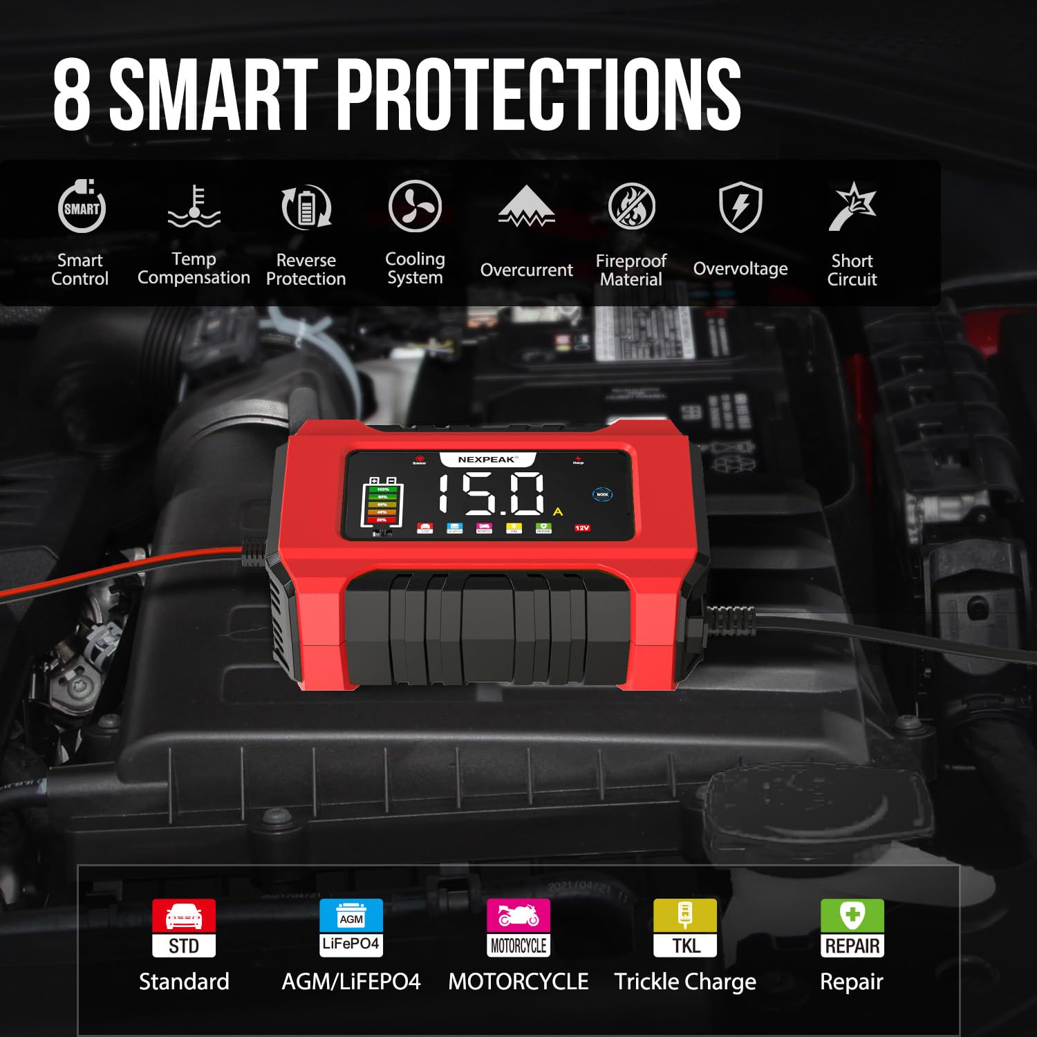 NEXPEAK NC215 15A Autobatterie Ladegerät, 12V 24V LiFePO4 Blei-Säure Tragbares Autobatterieladegerät 9-stufiges Intelligentes Batterieladegerät für Auto, LKW, Motorrad, Rasenmäher, Boot, Marine