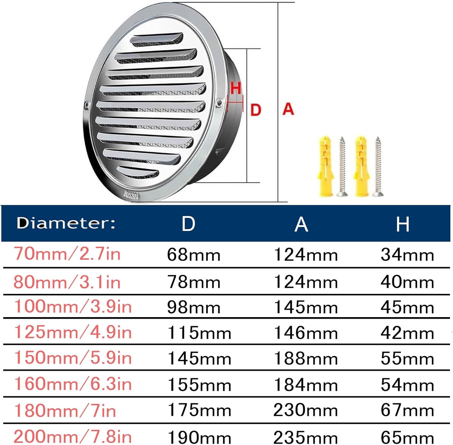 Round Soffit Air Vent Flat Ducting, for Indoor Exhaust and Noise Reduction, Antirust Air Ventilation Hood with Screen Mesh, Louvered Grille Cover Vent Flat Ducting Air Vent Wall Outlet