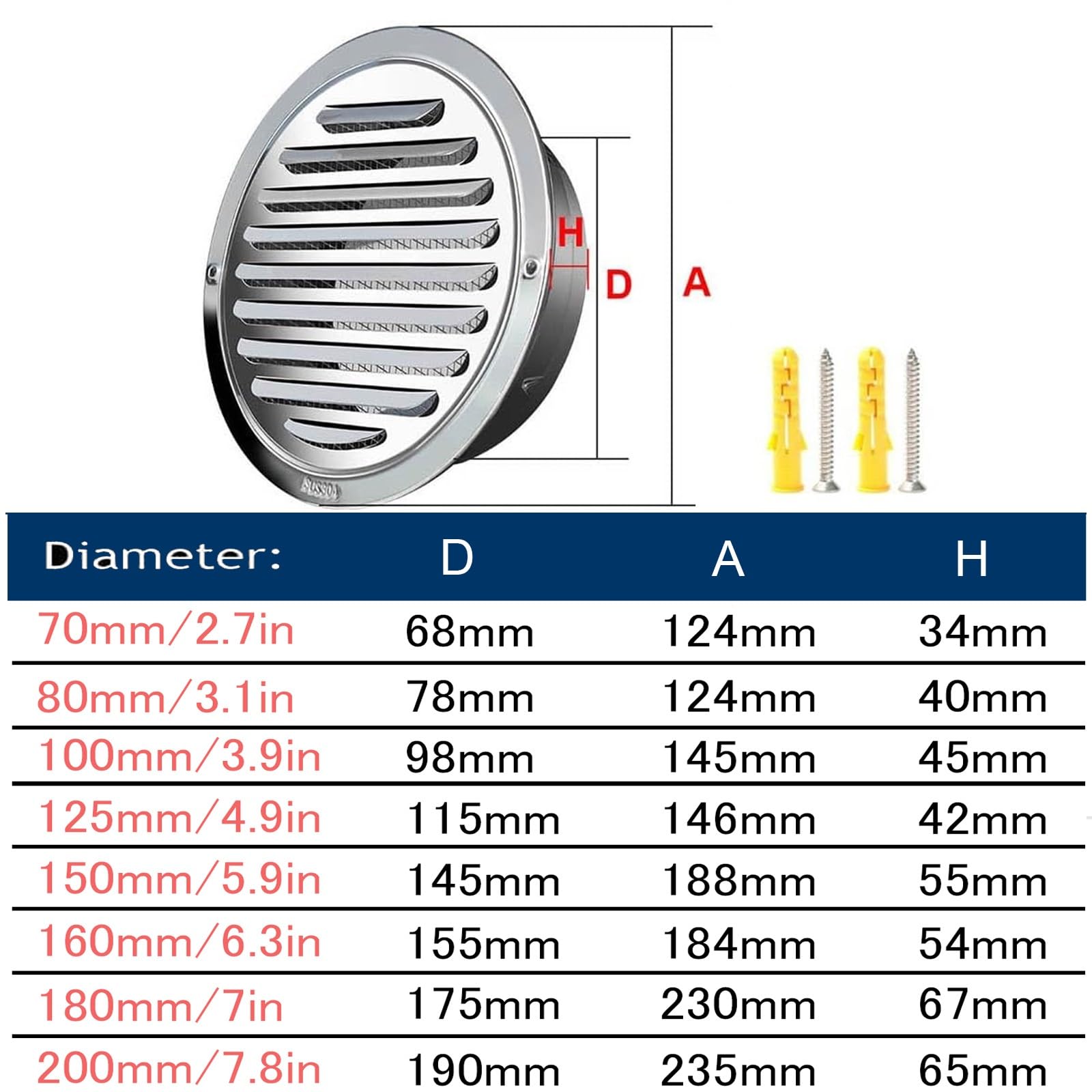 Amazon.co.jp: 換気口カバー 屋外 換気扇フード 換気口 304ステンレス