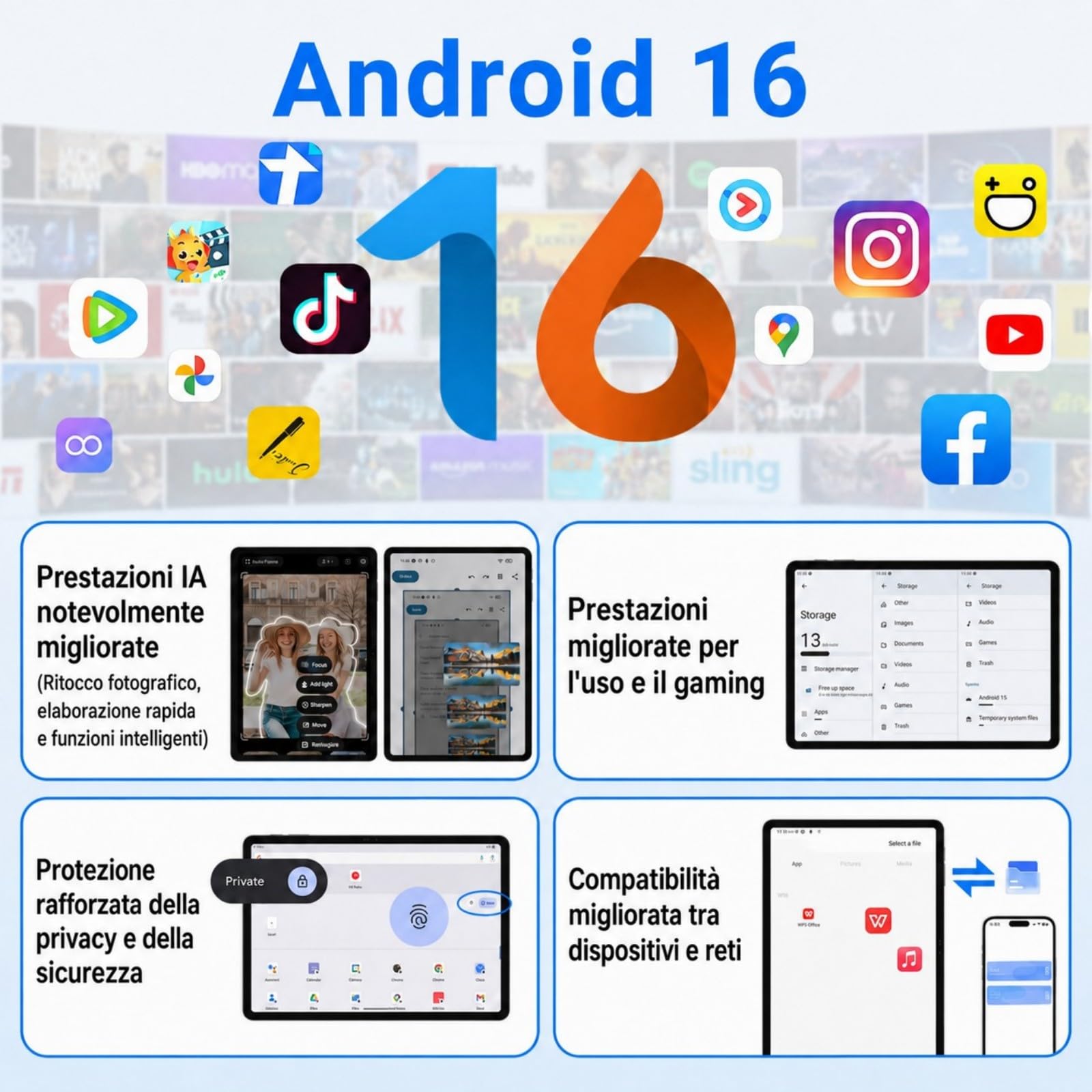 BESTTAB Android 16 Tablet con tastiera, 12,2 pollici 120 Hz 2,5 K FHD, 48GB RAM+256GB ROM (2 TB TF), T7280 Octa-Core, 10000mAh, Widevine L1, Tablet con SIM 4G LTE/ 5G WiFi, 16MP+8MP, Gemini AI, GPS