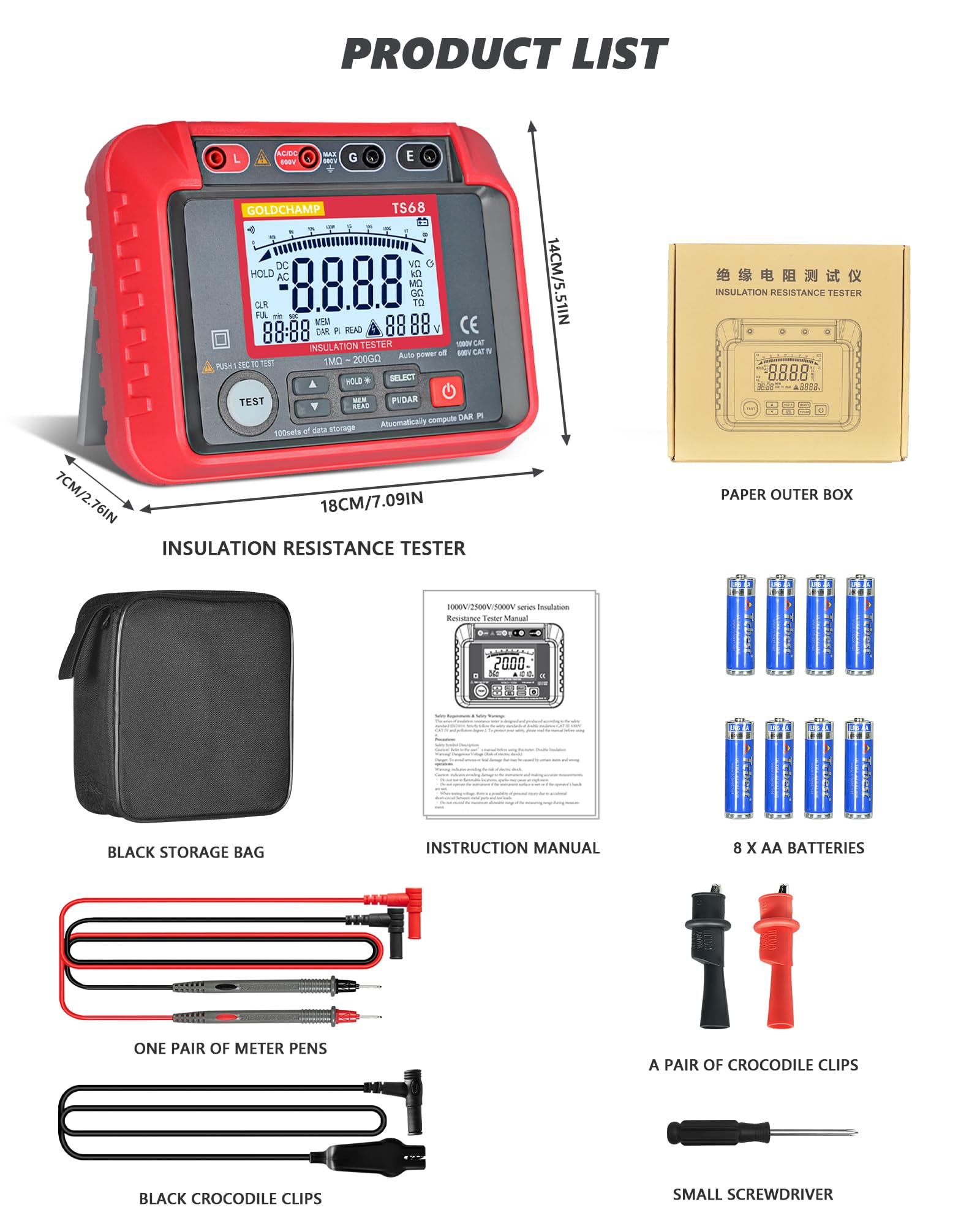 Mégohmmètre TS68 Testeur de Résistance d'Isolation 1MΩ-200GΩ 250V-2500V