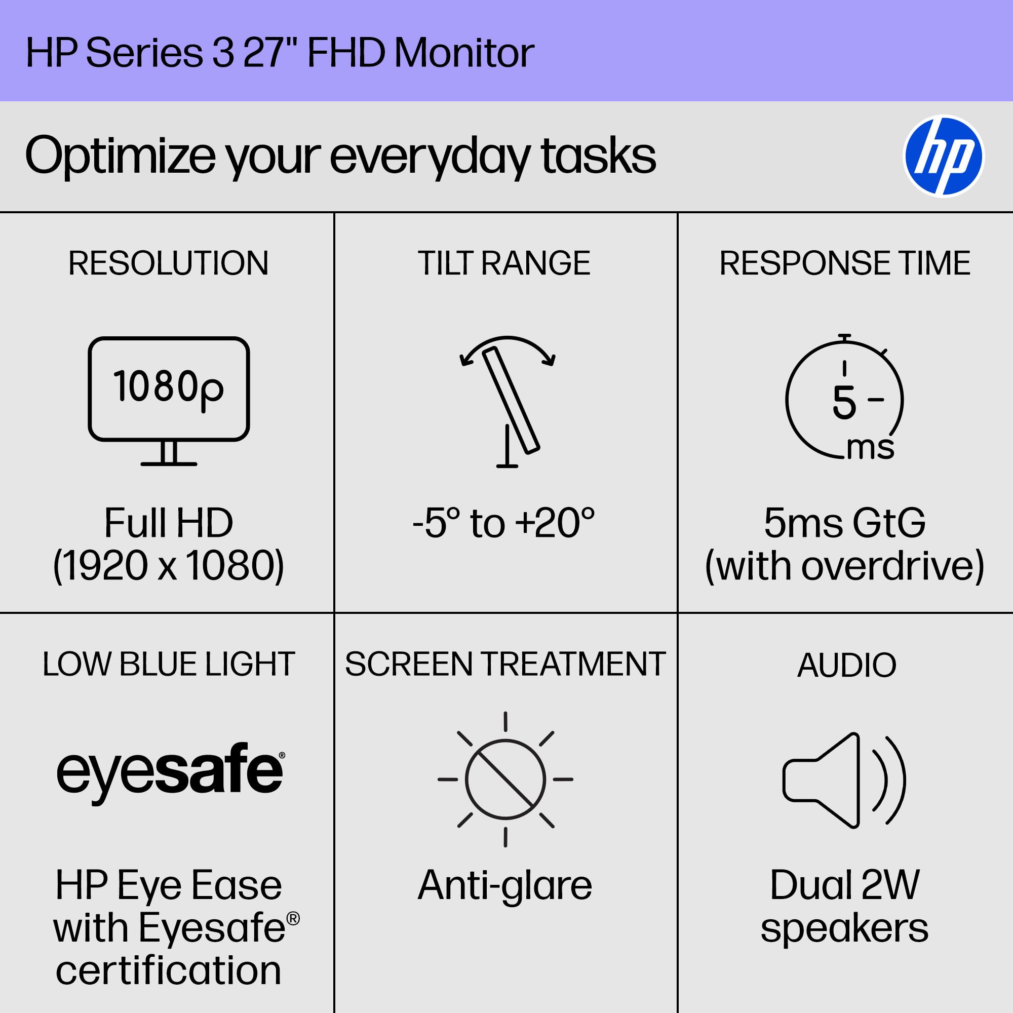 HP Series 3 27 inch FHD Monitor, Full HD Display (1920 x 1080), IPS Panel, 1300:1 Contrast Ratio, 250 Nits, Eye Ease with Eyesafe Certification, Black, 327se (2025)