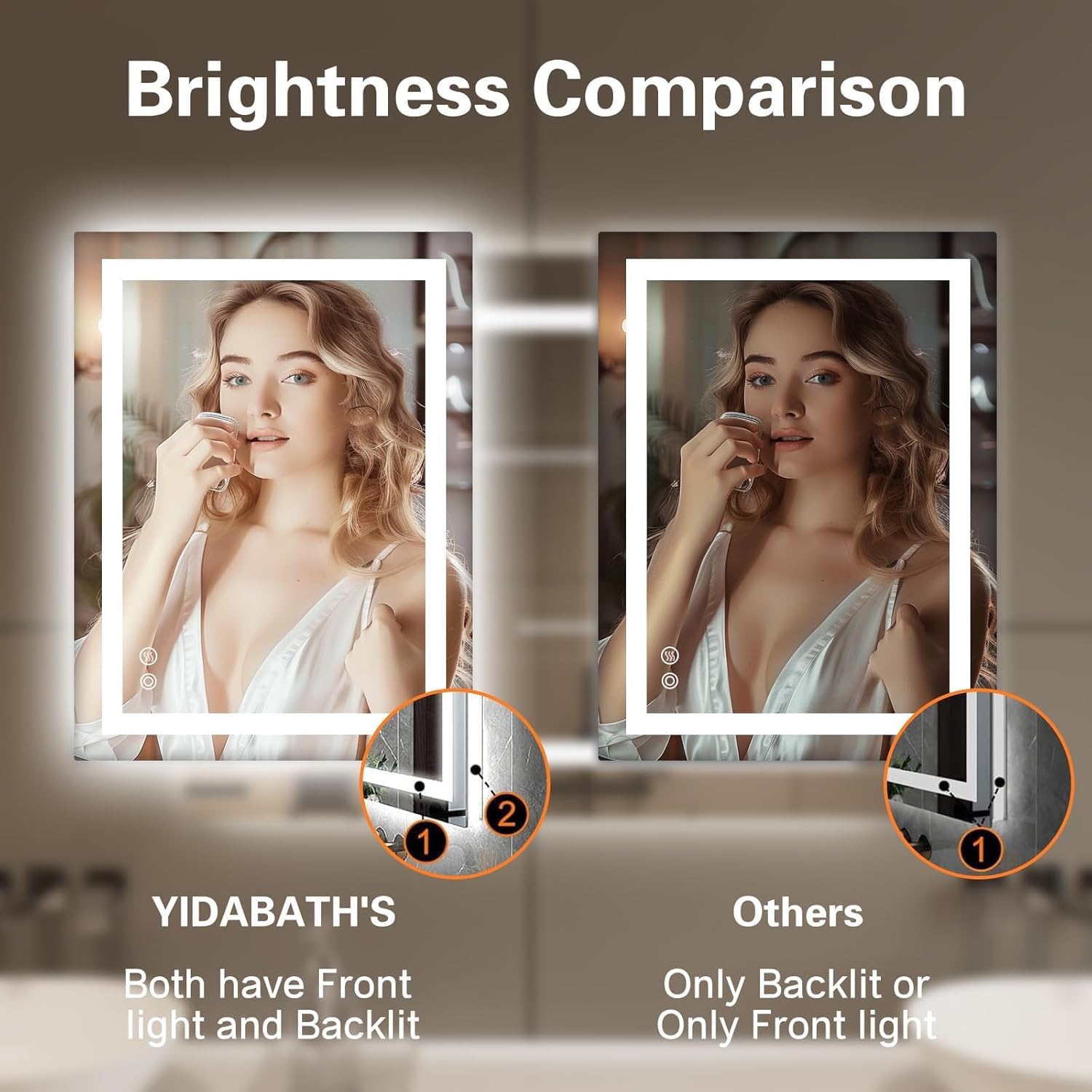 LED Bathroom Mirror with Front Light and Backlit, 30x36 Inch Rectangle Anti-Fog Wall Mounted Vanity Mirror, 3 Colors Light Dimmable Memory Makeup Mirror with Touch Switch