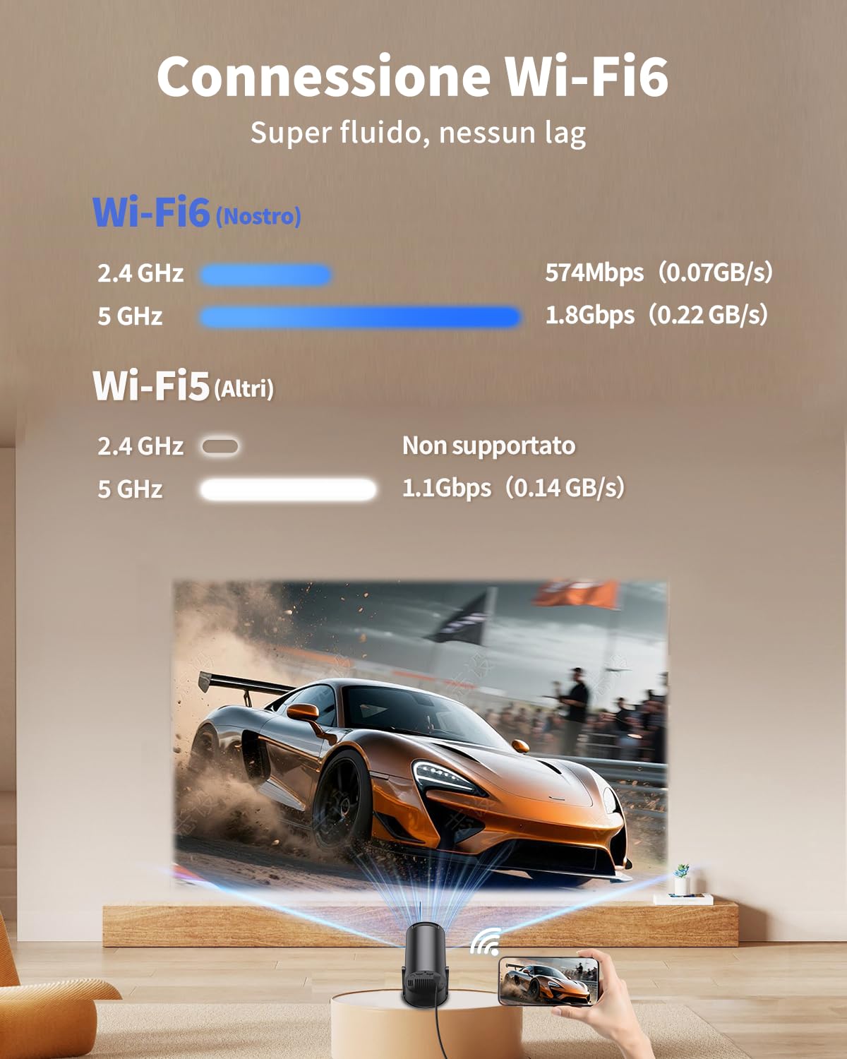 [App Integrate e Migliorate 2026] Videoproiettore 4K, Yoton Proiettore Wi-Fi 6 e BT 5.4, Compatibile 4K/1080P, Correzione Auto, Condivisione Schermo Wireless iOS/Android, HDMI/Chiavetta TV, Nero