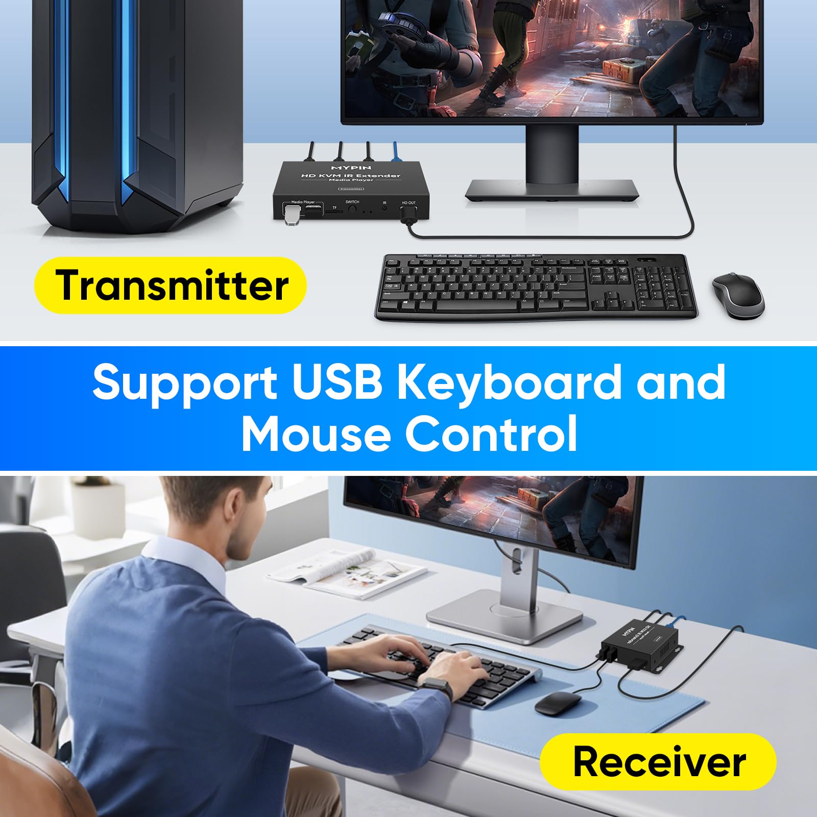 Przedłużacz 1080P HDMI KVM za pomocą kabla Cat 6/7/8 do napędów USB, przedłużacz HDMI z dźwiękiem 3,5 mm i pętlą, obsługuje pilot na podczerwień, obsługa jednego do wielu połączeń