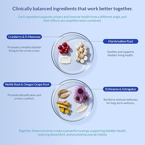 Miniatura 6 de Arándano para perros 90 masticables suaves Apoyo del tracto urinario, salud de la vejiga, infección urinaria del perro, cálculos en la vejiga,