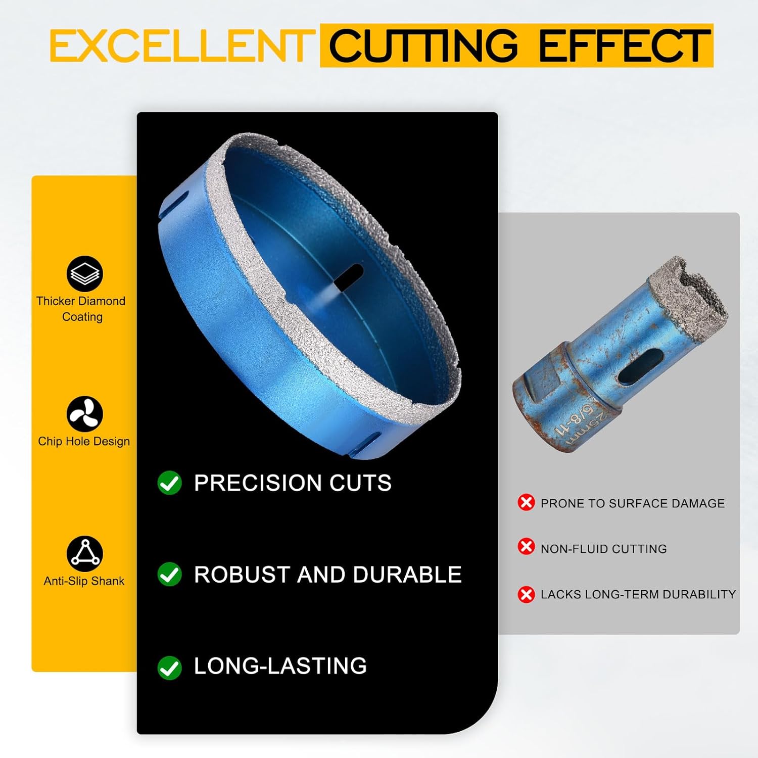 Diamond Hole Saw 5-7/8" /150mm - 1 PC - Good for Precise Working in Porcelain Tile, Marble, Ceramic - Angle Grinder Diamond Drill Bit - Blue