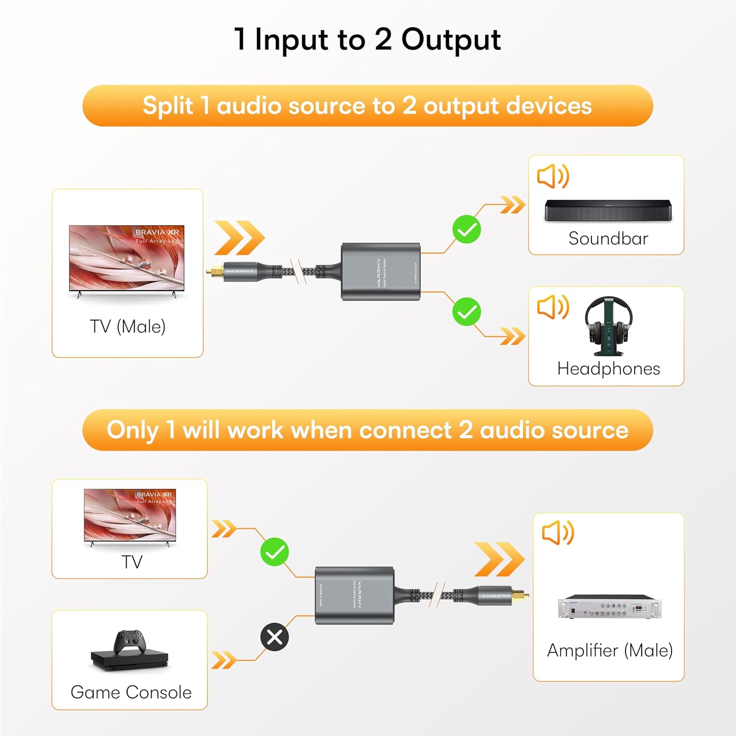 Warrky Optical Splitter, 1 in 2 Out Optical Splitter 2ft [Aluminum Shell, Gold Plated] Toslink Splitter for LPCM 2.0, Dolby, DTS 5.1, Compatible with Soundbar, Headphones, TVs - Image 7