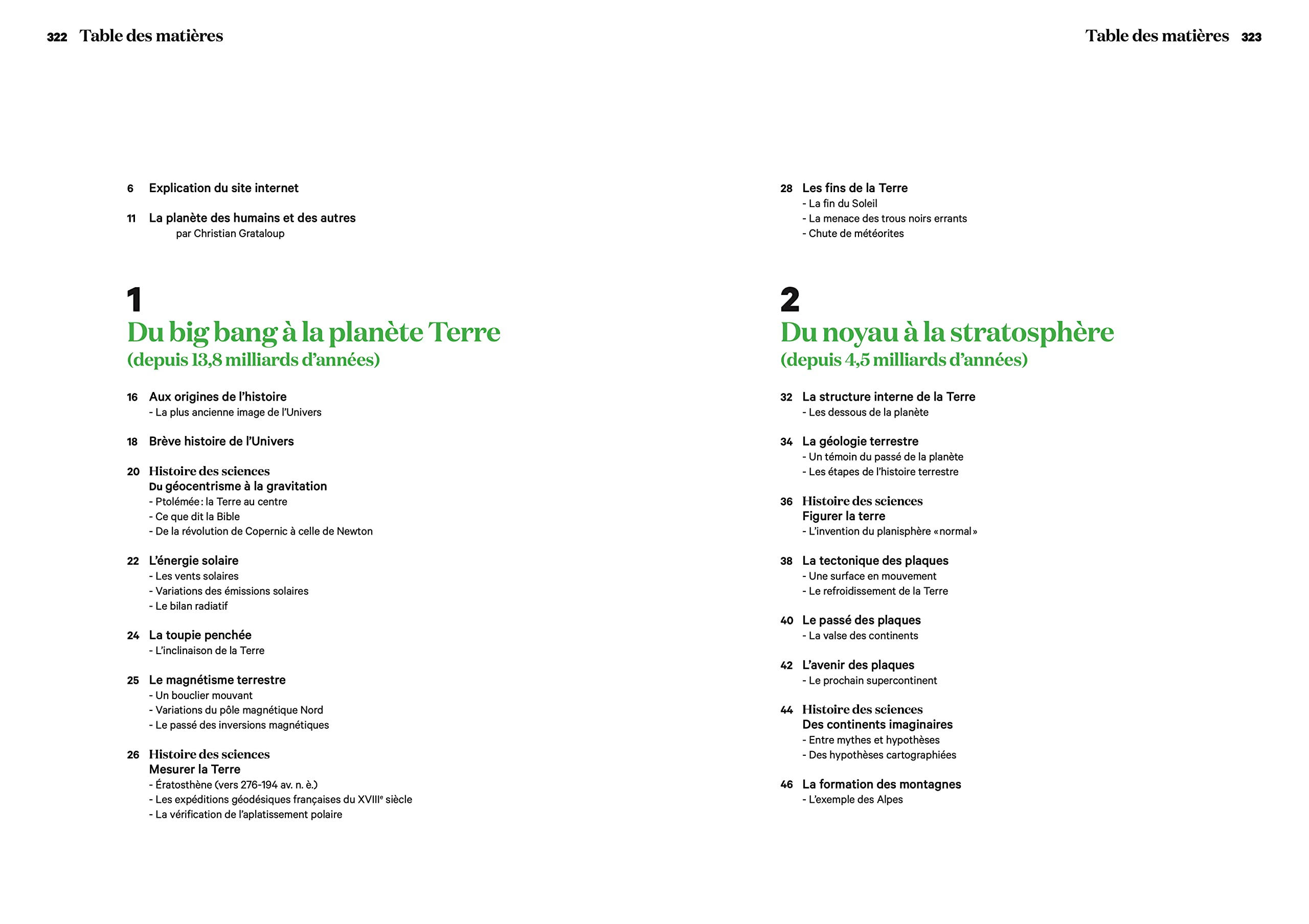 L'Atlas historique de la Terre