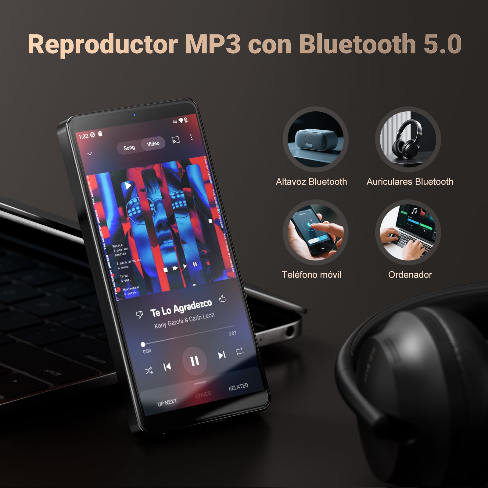 128GB Reproductor MP3 con WiFi Bluetooth y Cámara, RAM: 4GB, Oilsky Android 13.0 Spotify MP3 de Música con Altavoz, 5,5'' 1080P MP4 Player de Pantalla Táctil