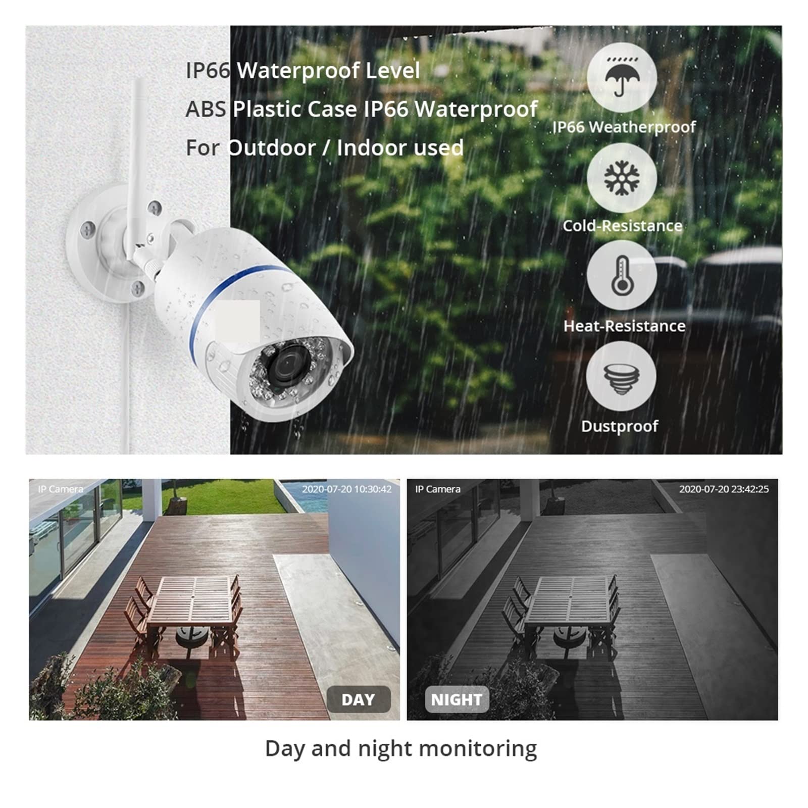 IP-Kamera for Den Außenbereich, WiFi, Heimsicherheitskamera, Kabellose Überwachung, WiFi, Wasserdicht, IP-Video, HD (6mm,1080P 12V Power 64GB)