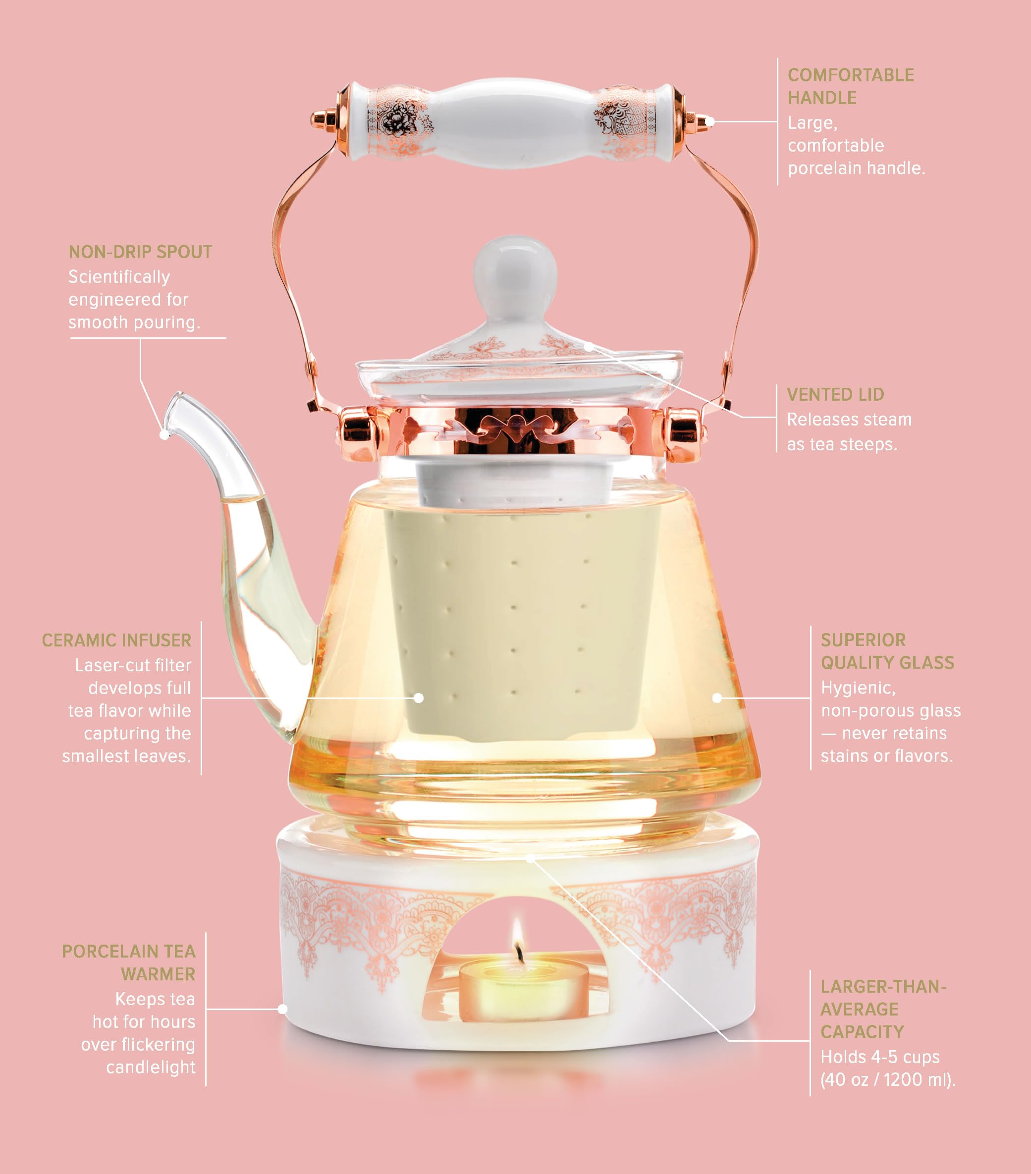 Teabloom Teekanne Buckingham Palace & Blühendes Teegeschenk Set - Herdplattensichere Teekanne (1200 ml), Porzellandeckel, Teewärmer, Infuser aus Porzellan für losen Tee, 2 blühende Gourmet Rosen Tees