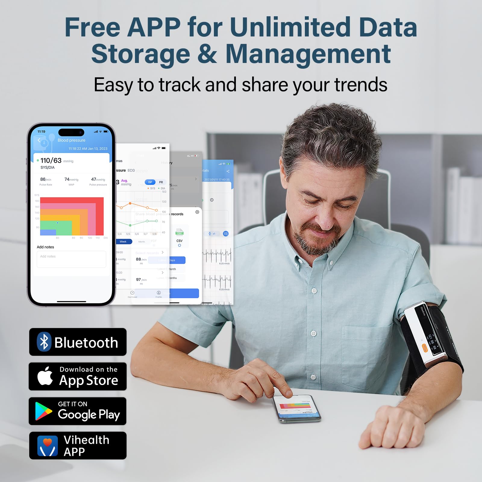 CheckMe Armfit Plus Tensiometro de brazo con ECG y análisis de informes de ECG, medición automática en 30S, APP Gratuita para Android e iOS, con gestión multiusuario y almacenamiento ilimitado
