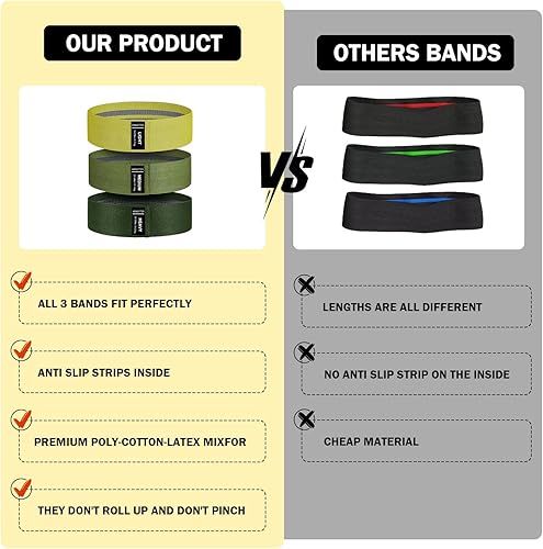 Miniatura 8 de Bandas de resistencia de tela para entrenamiento, bandas antideslizantes de 3 niveles para mujeres y hombres, juego de bandas de ejercicio para