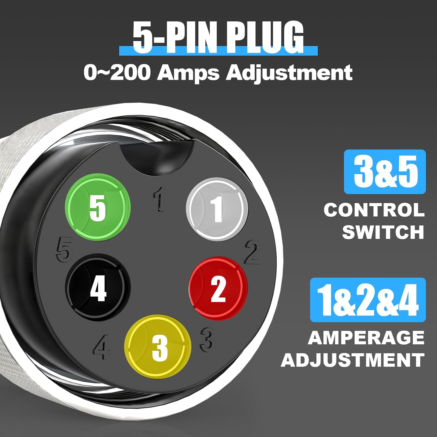 Close-up of the 5-pin plug for the foot pedal