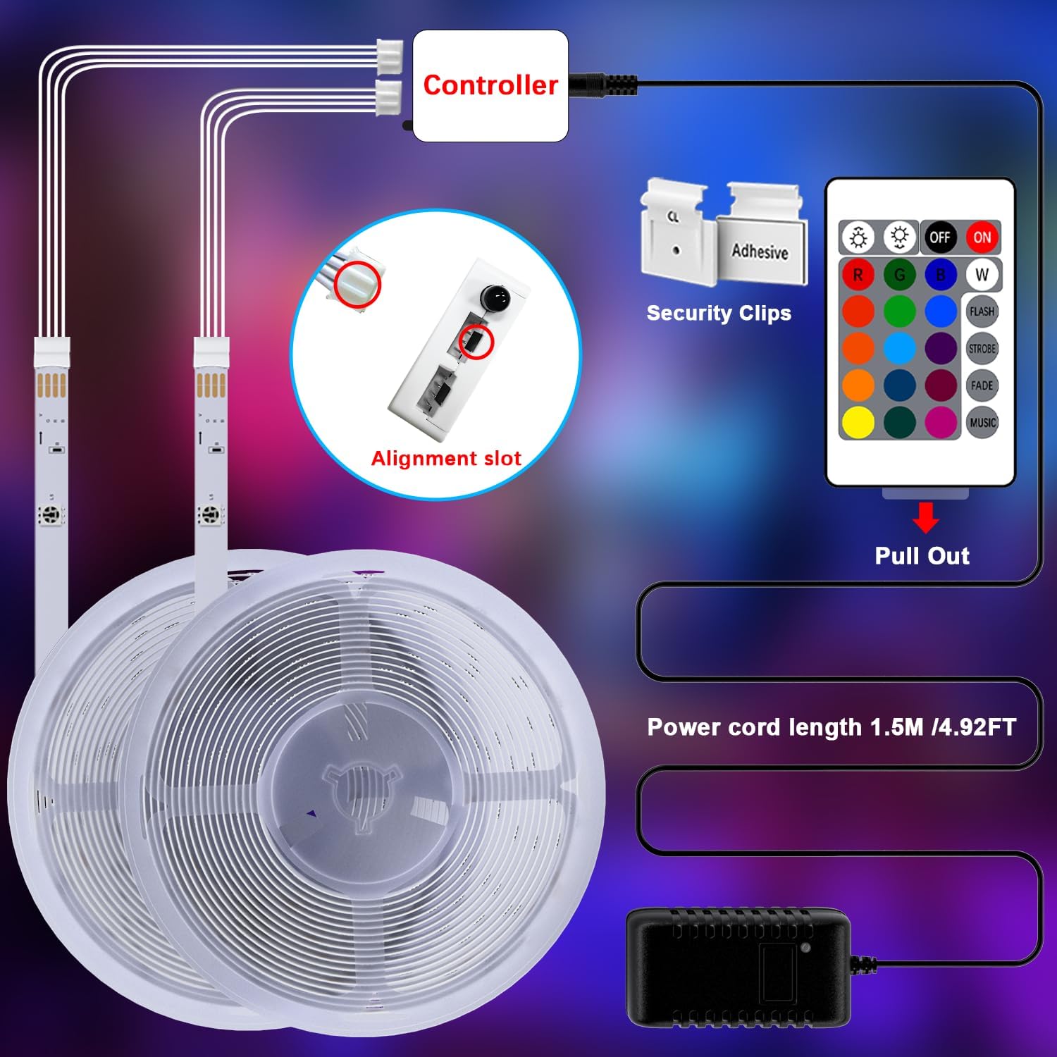 Diagram showing connection of LED strips to controller and power adapter