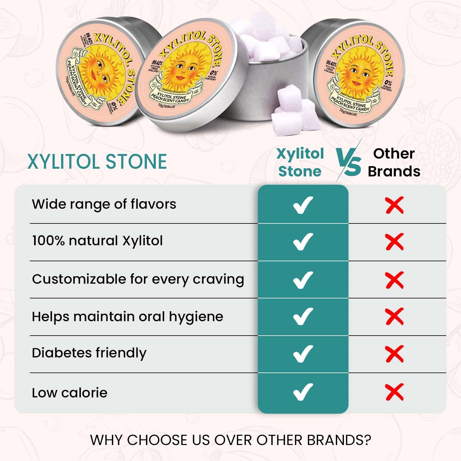 Xylitol Stone Sugar Free Candy - Vegan & Keto Friendly Unique Hard Candy Sugar-Free - 100% Natural Flavor Candies - Gluten Free & Non-GMO Breath Freshener Low Calorie Mints - Peach (Pack of 3)