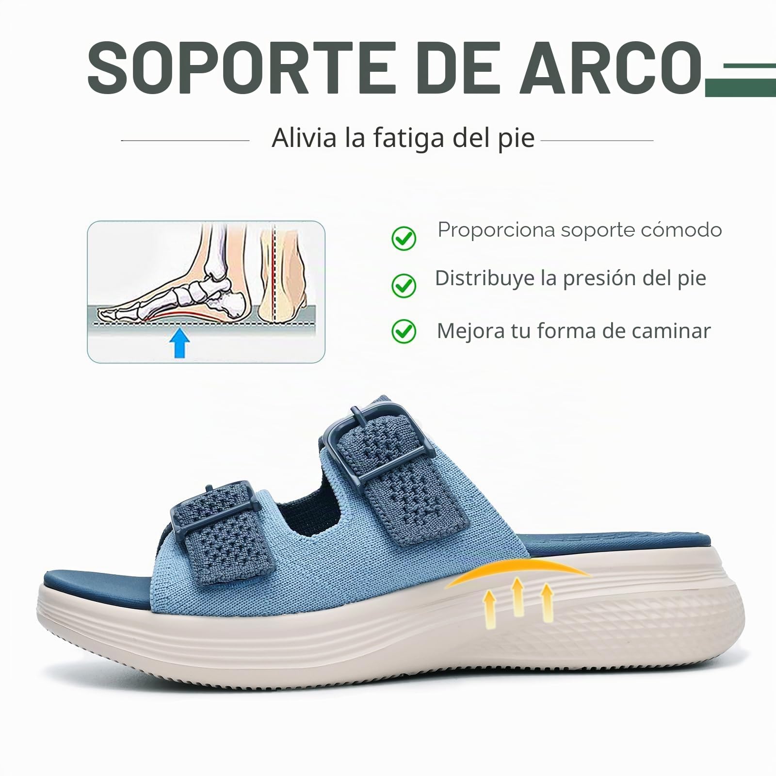 Sandalias Mujer Verano Comodas Ajustables con Soporte del Arco,Antideslizante Sandalias de Playa