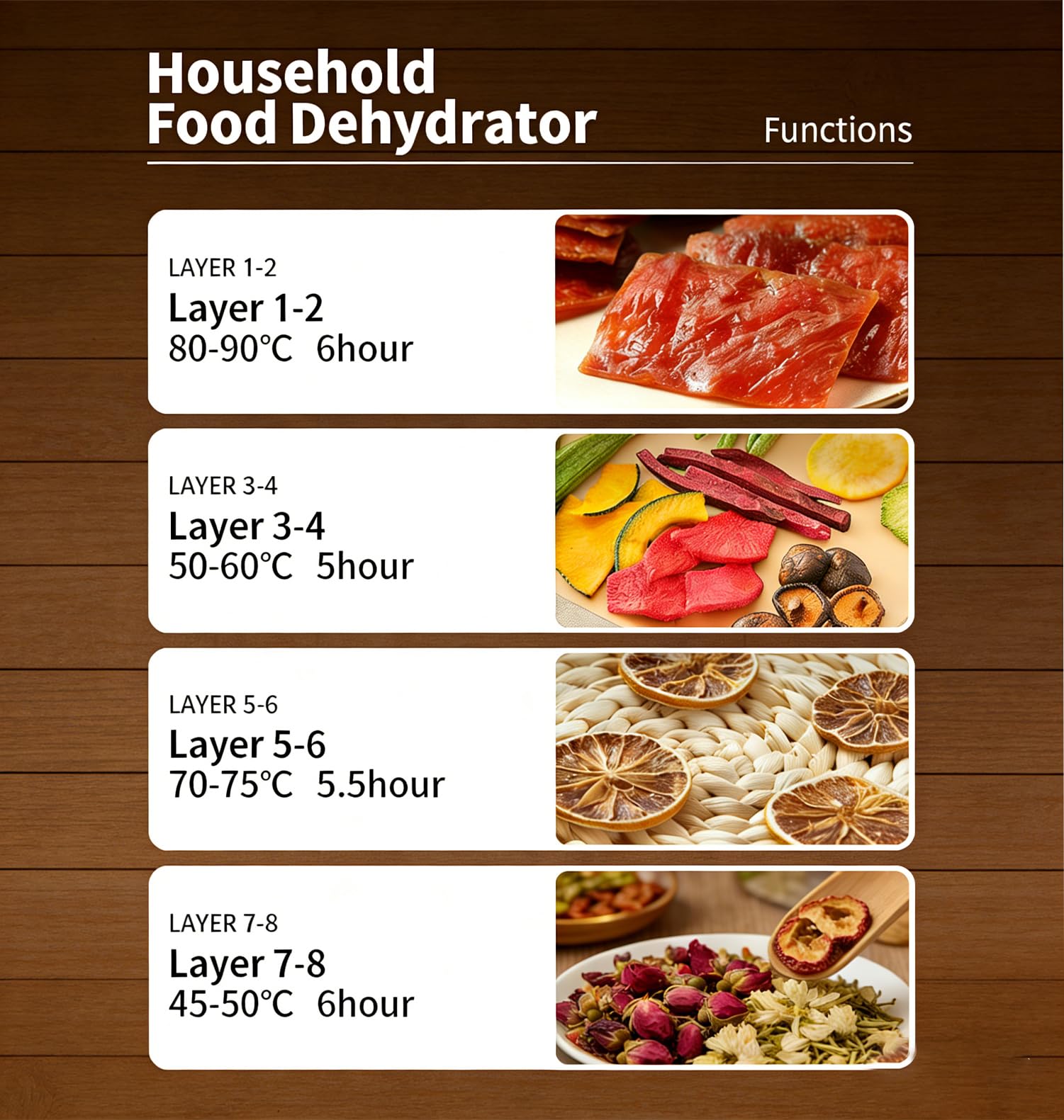 Deshidratador De Alimentos De 8 Niveles︱Secador De Frutas Para El Hogar Con 6 Plantas Acero Inoxidable︱Deshidratador De Frutas y Verduras Control De Temperatura 30-90°c︱Ideal Para Frutas