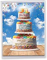 Vista 9 de NobleWorks Tarjeta de papel de cumpleaños jumbo 85th Milestone de 8.5 x 11 pulgadas con sobre (paquete de 1) grande Jumbo Floral Age 85 J8263MBG
